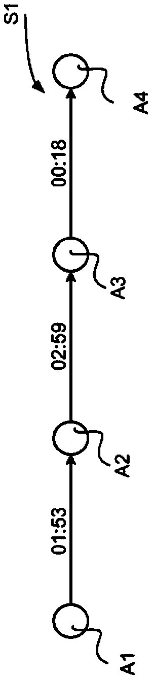 Method of monitoring and controlling industrial process, and process control system