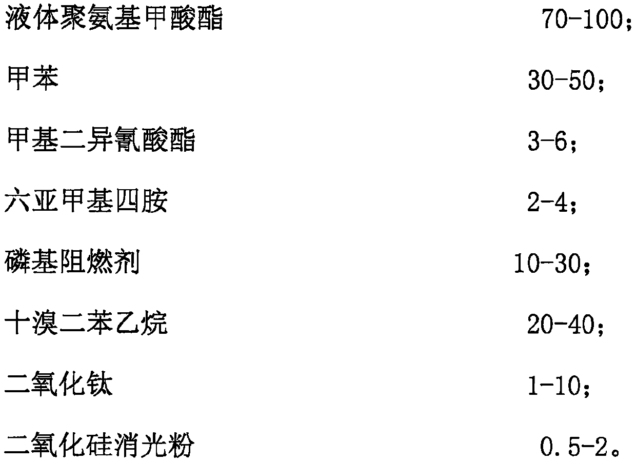 A kind of manufacturing method of multifunctional flame-retardant polyester fabric