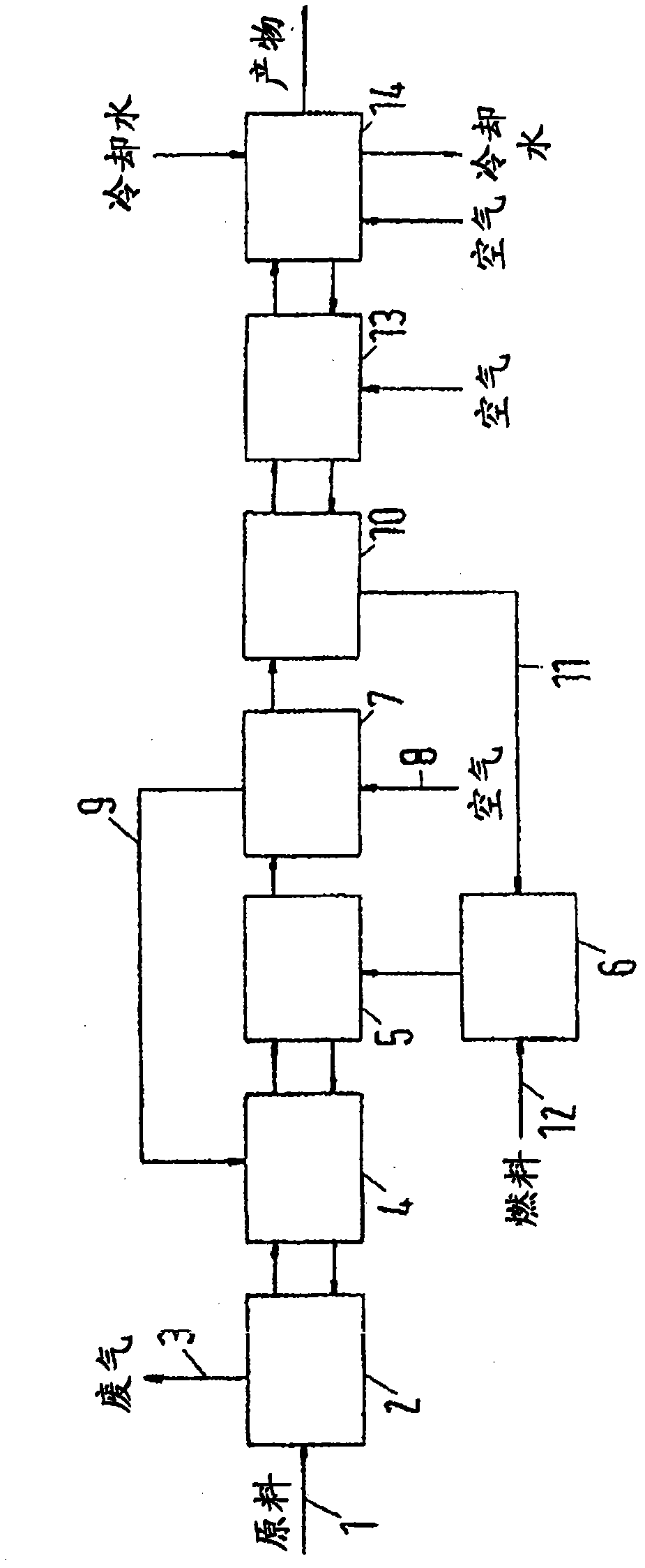 Process and plant for the heat treatment of fine-grained mineral solids