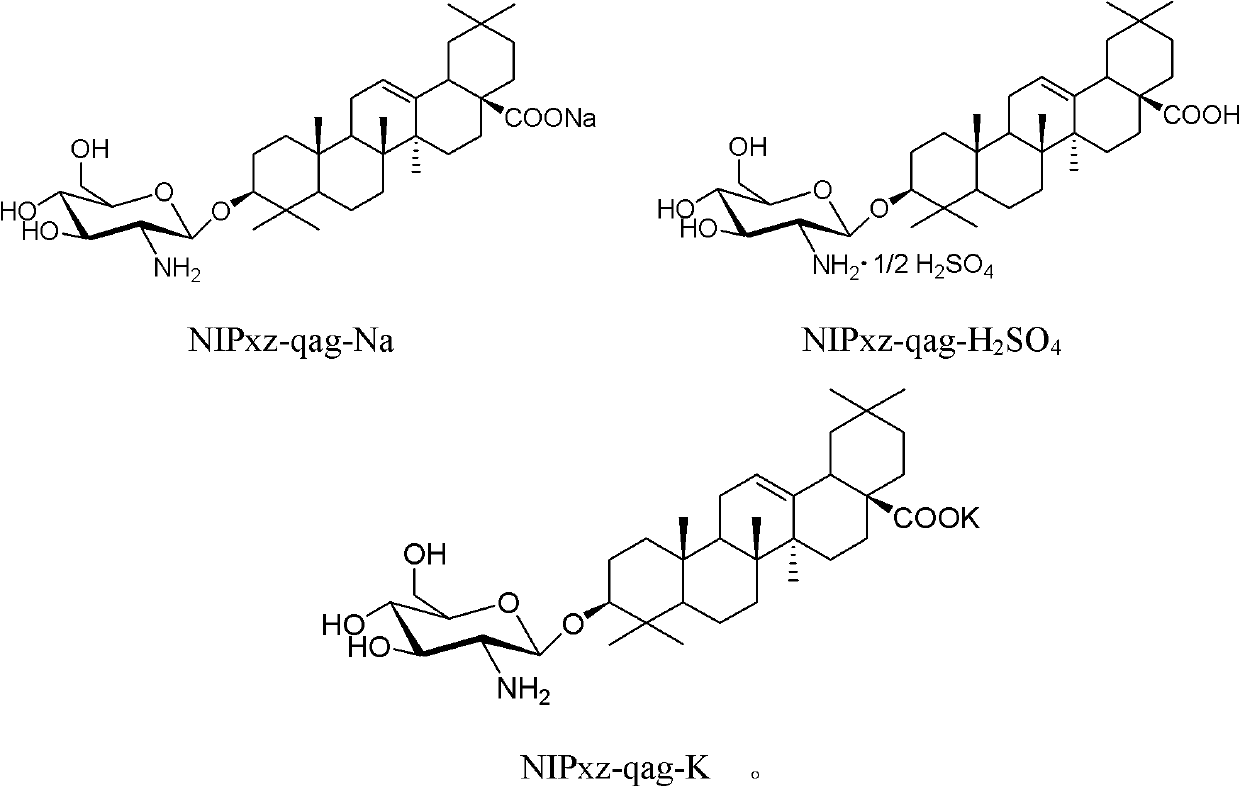 Novel compound, pharmaceutical compositions thereof as well as preparation methods thereof and use of novel compound and pharmaceutical compositions