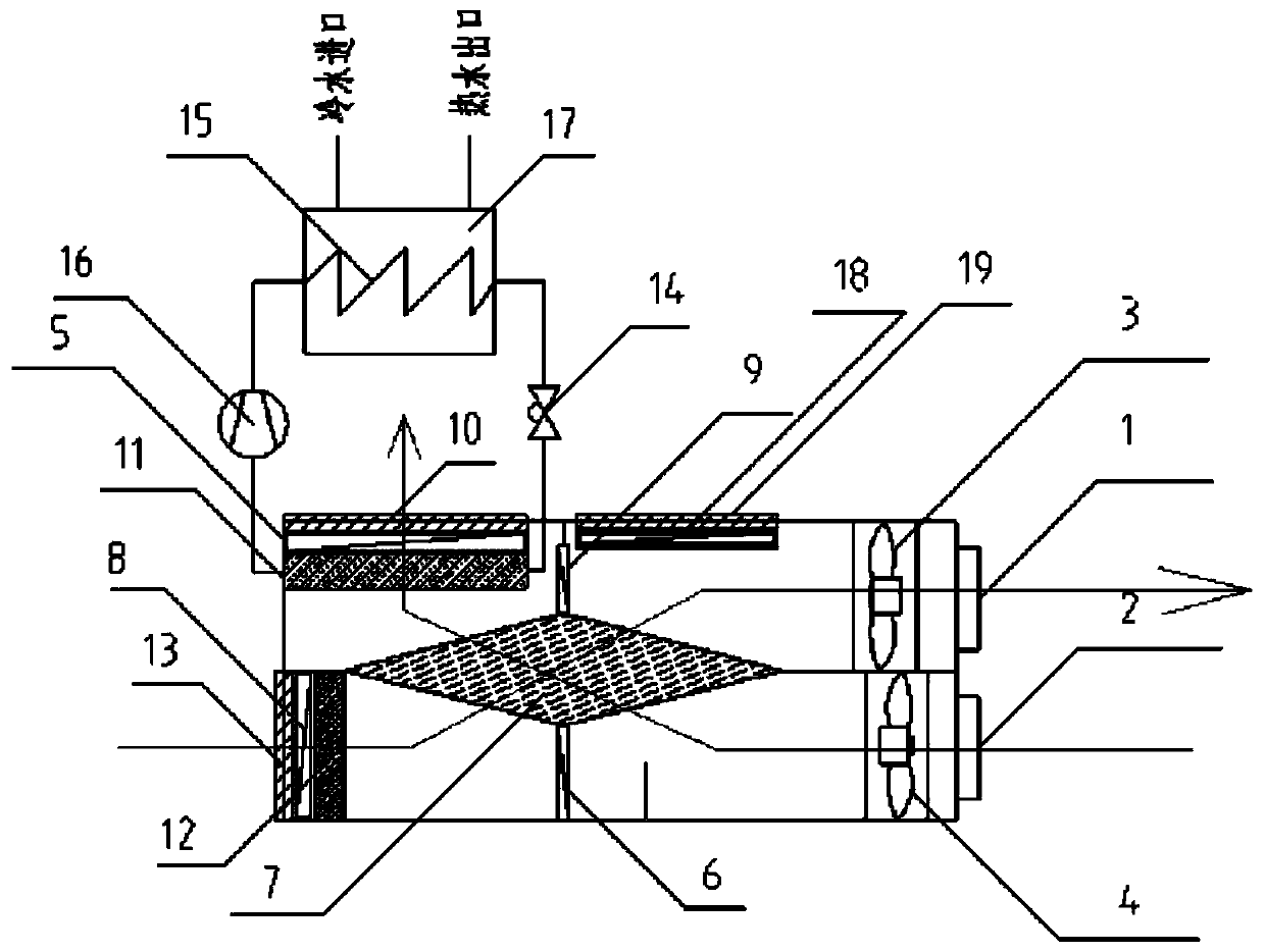 Air conditioner, fresh air heat pump circulation pipeline thereof and heat recovery control system and method