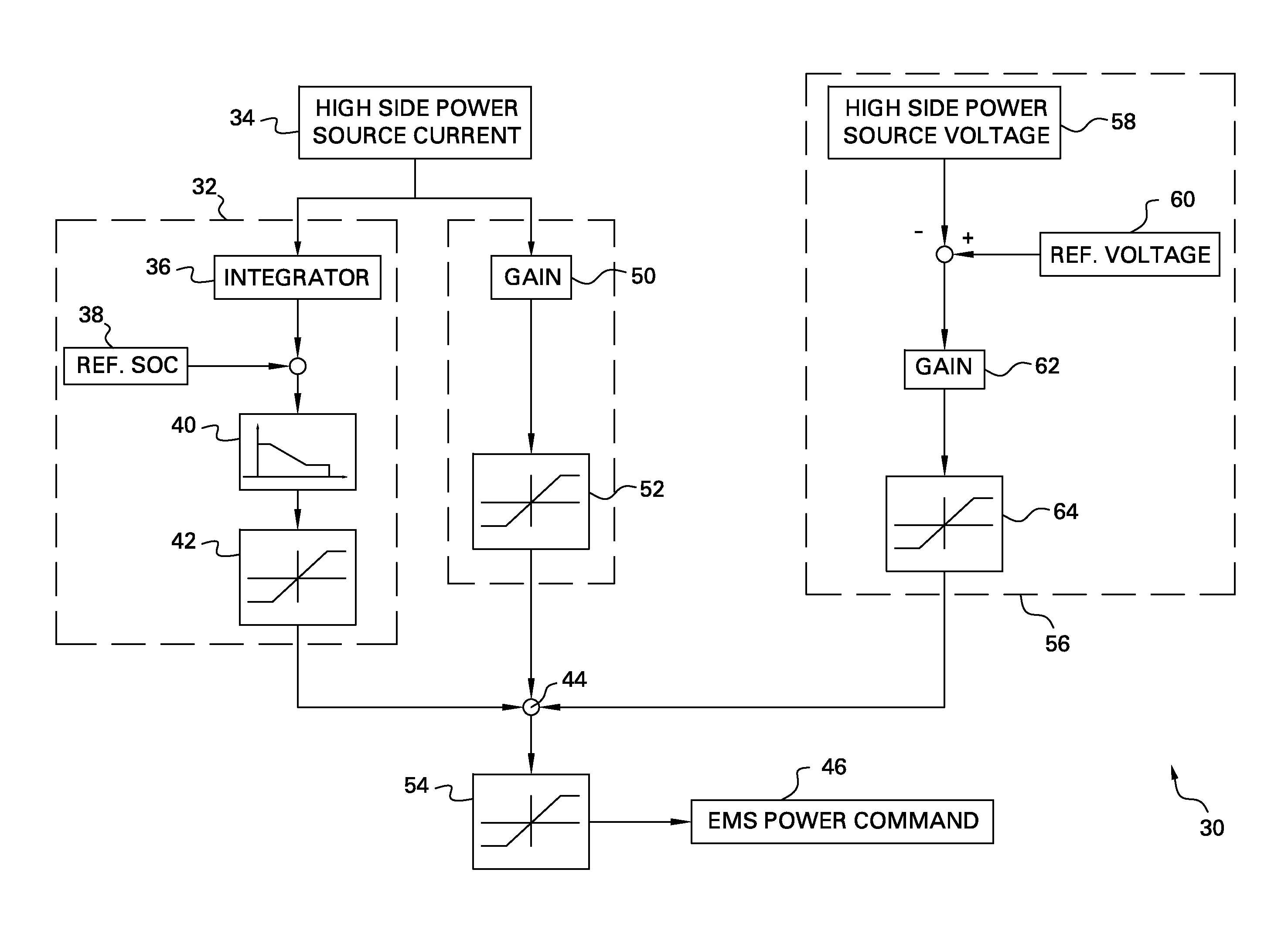 System and method for providing power control of an energy storage system