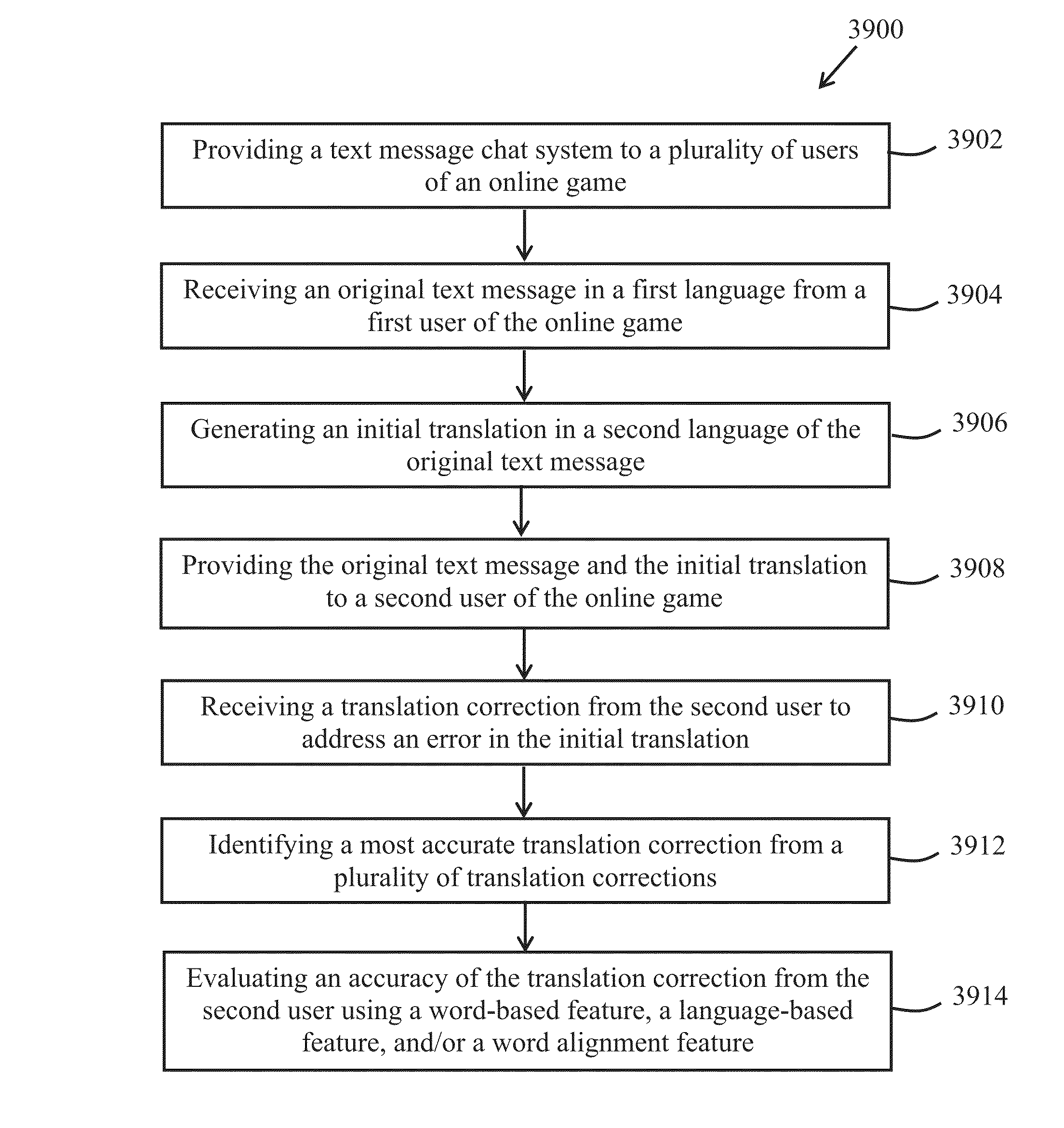 Systems and methods for correcting translations in multi-user multi-lingual communications