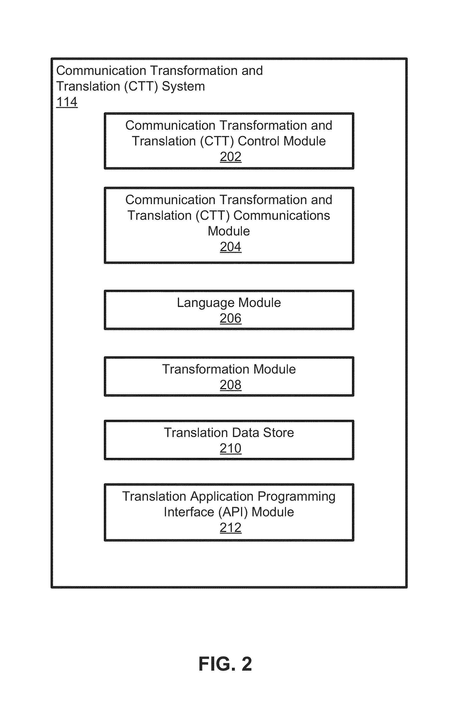 Systems and methods for correcting translations in multi-user multi-lingual communications