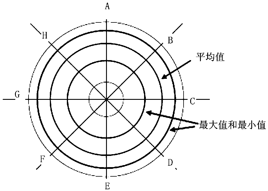 A data processing method and a data processing apparatus