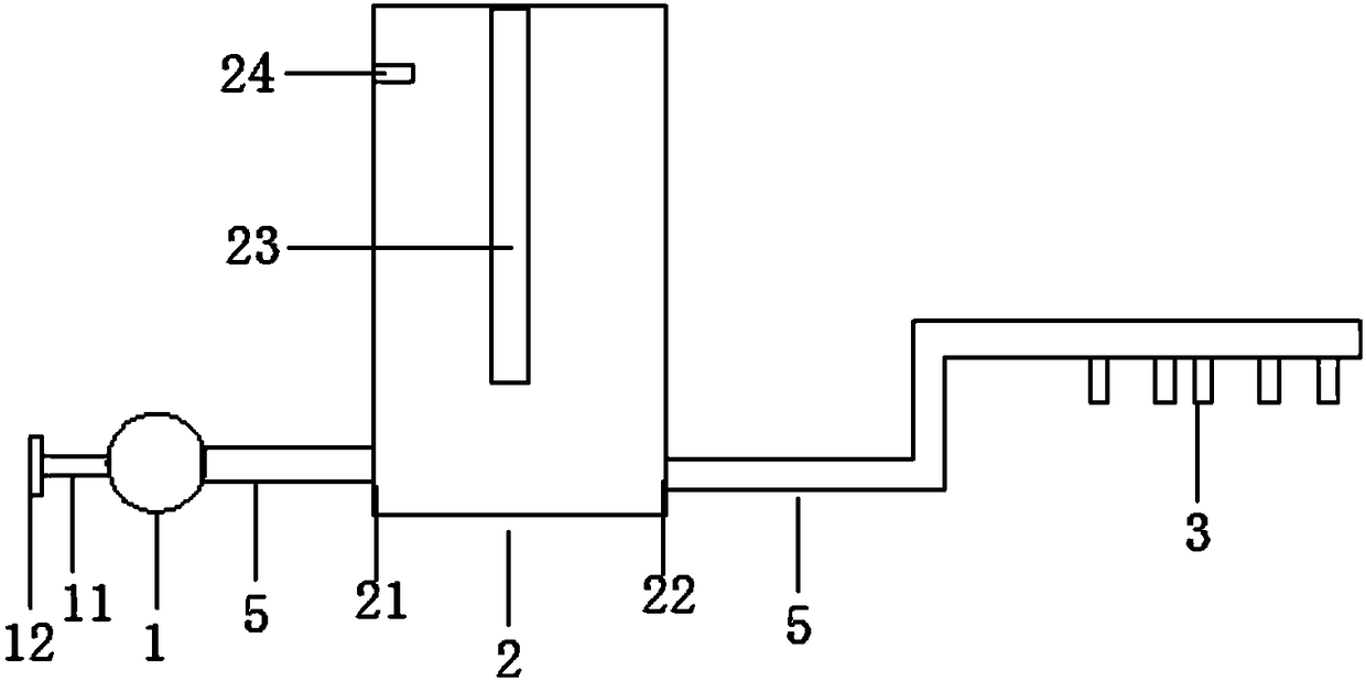 Irrigation system