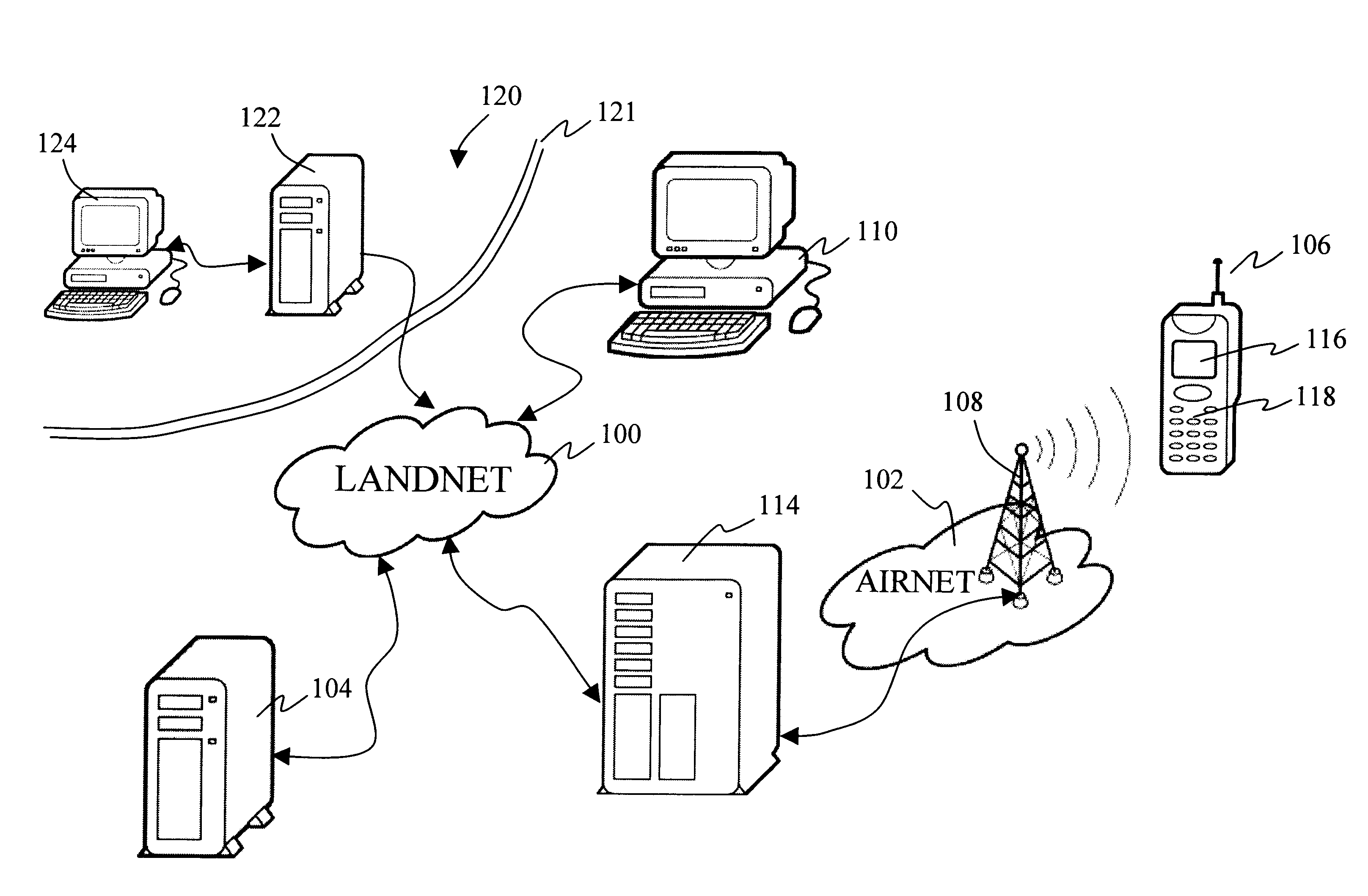 Method and architecture for managing a fleet of mobile stations over wireless data networks