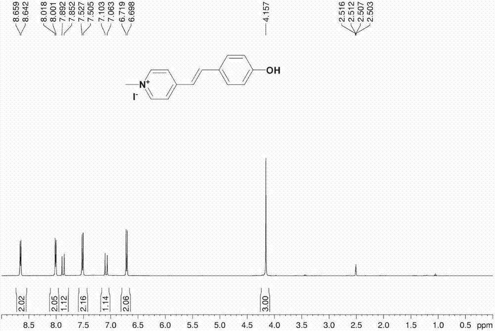 Hemicyanine-based copper ion ratiometric fluorescent probe and preparation and application thereof