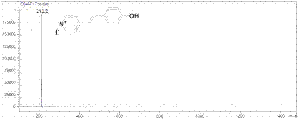 Hemicyanine-based copper ion ratiometric fluorescent probe and preparation and application thereof