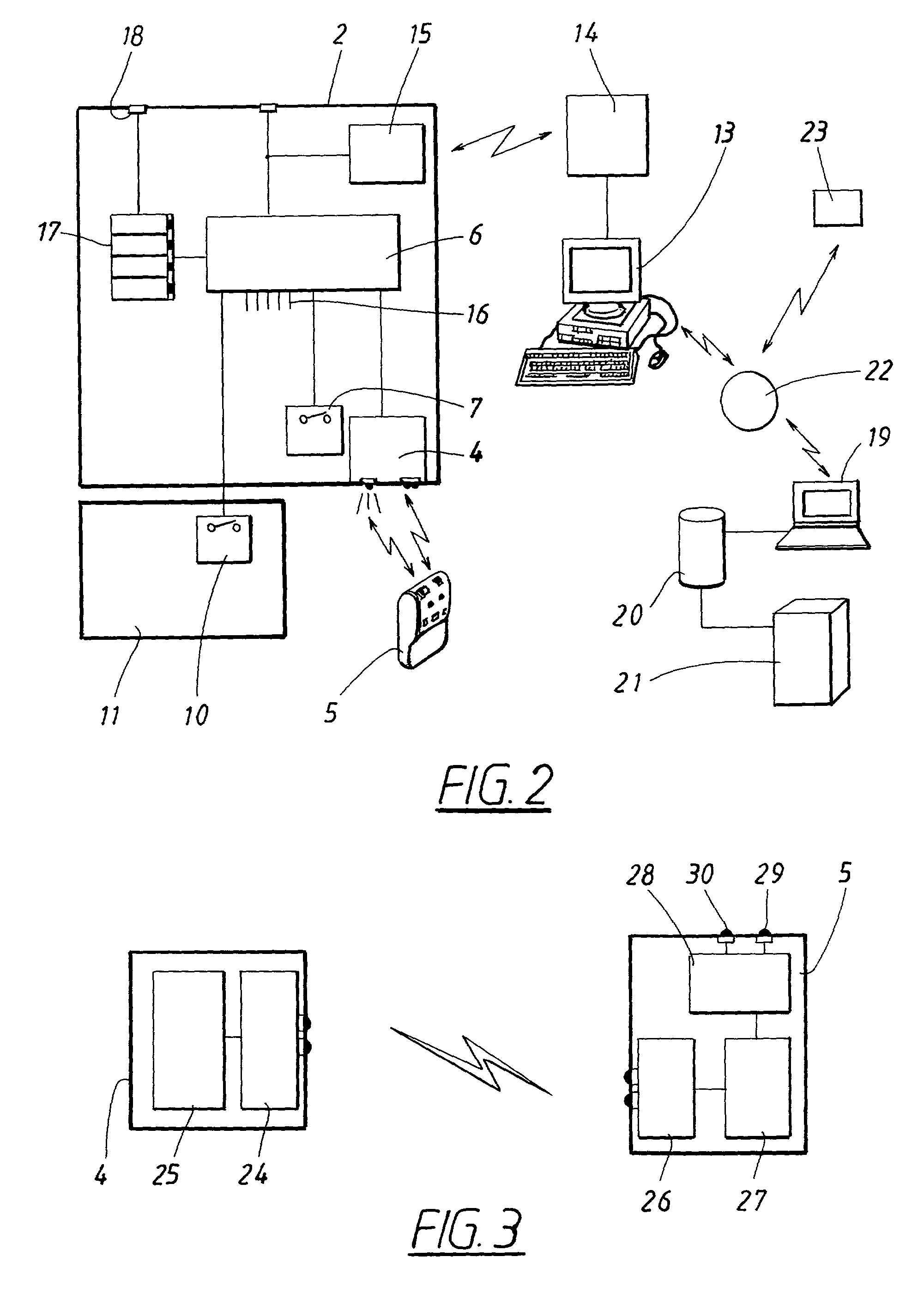 Device and procedure for surveillance of the use of a hygiene station