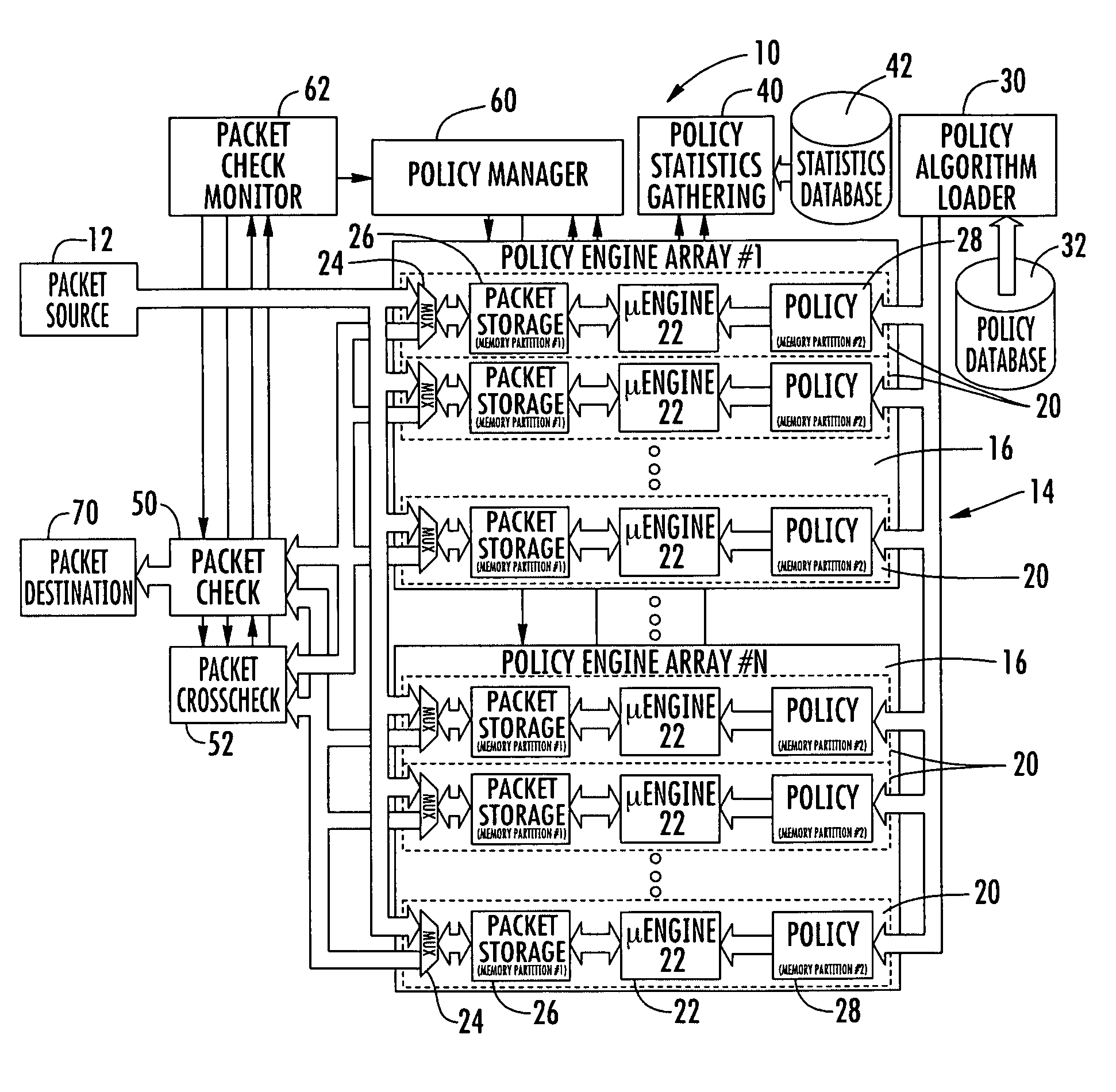 Scalable packet analyzer and related method