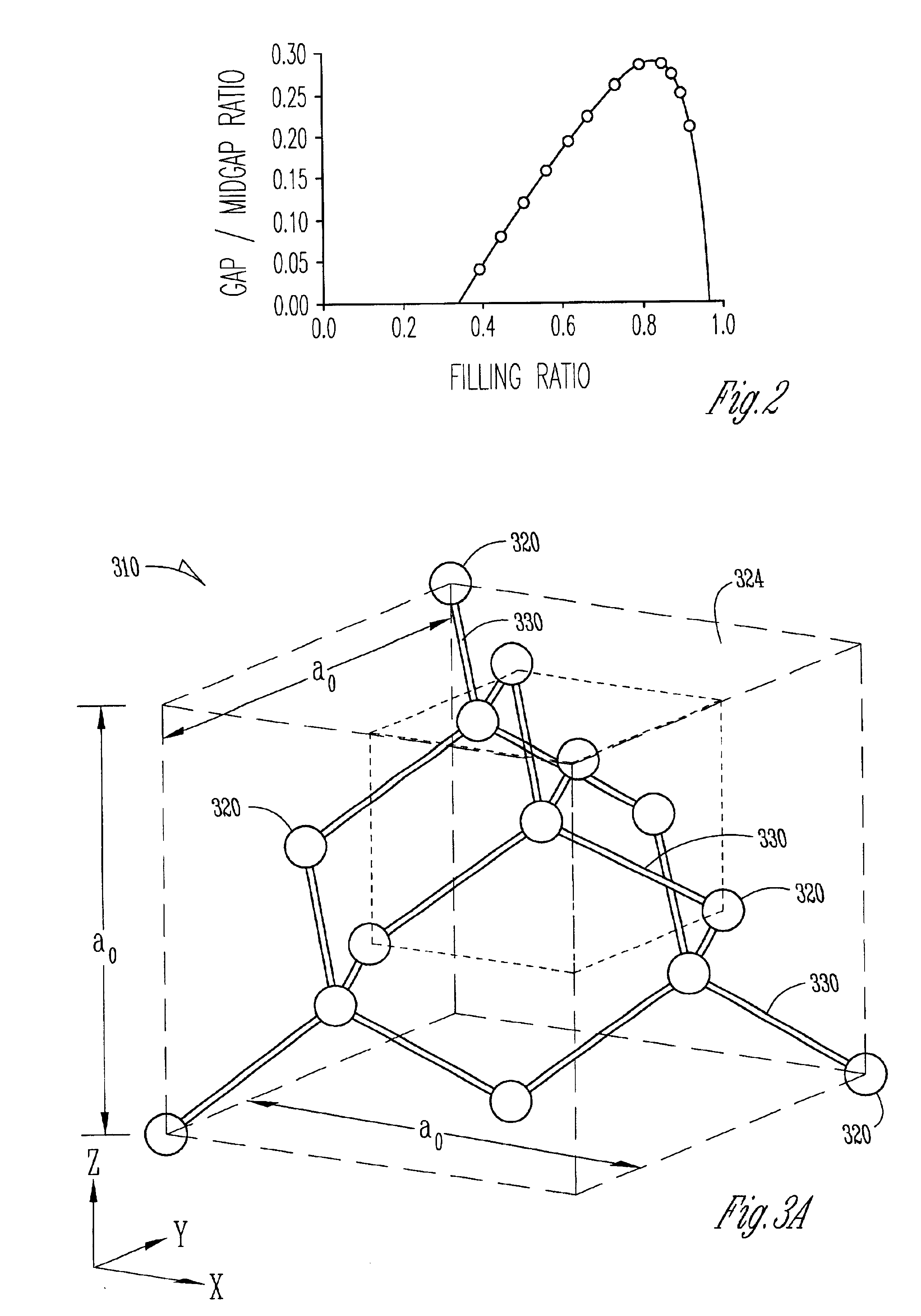 Three-dimensional photonic crystal waveguide structure and method