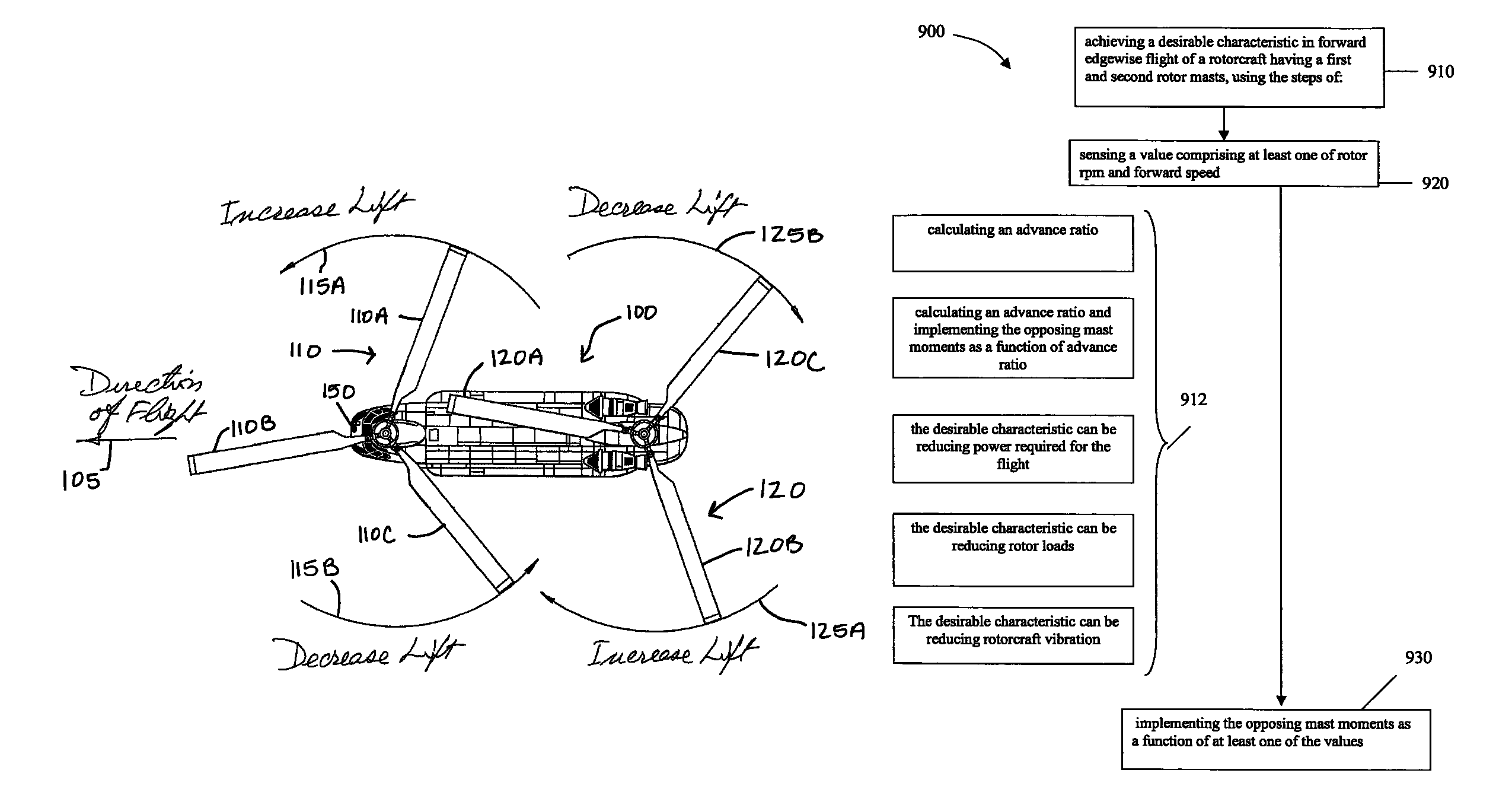 Rotorcraft with opposing roll mast moments, and related methods