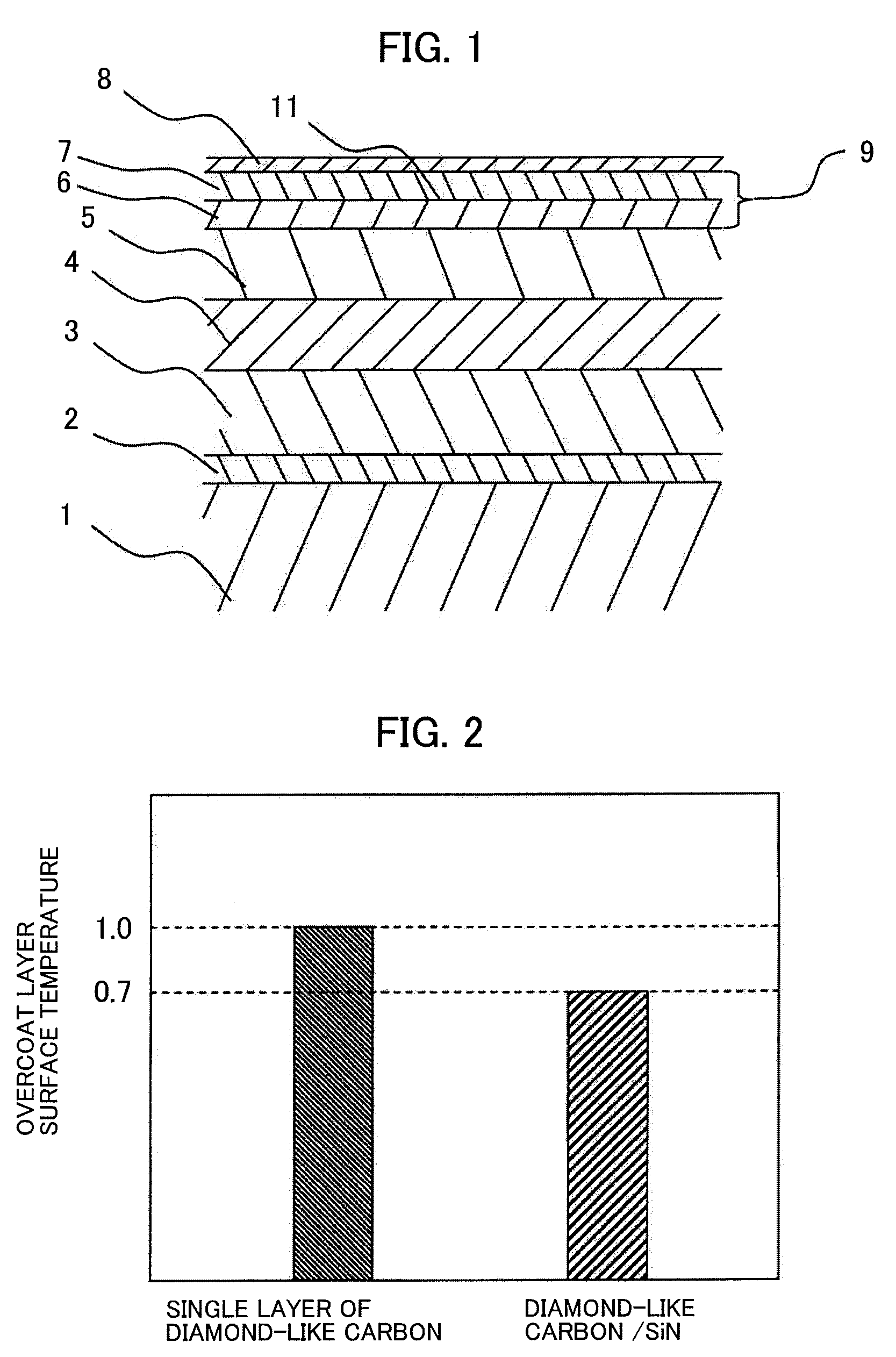 Magnetic disk for thermally assisted magnetic recording and magnetic disk applying the same therein