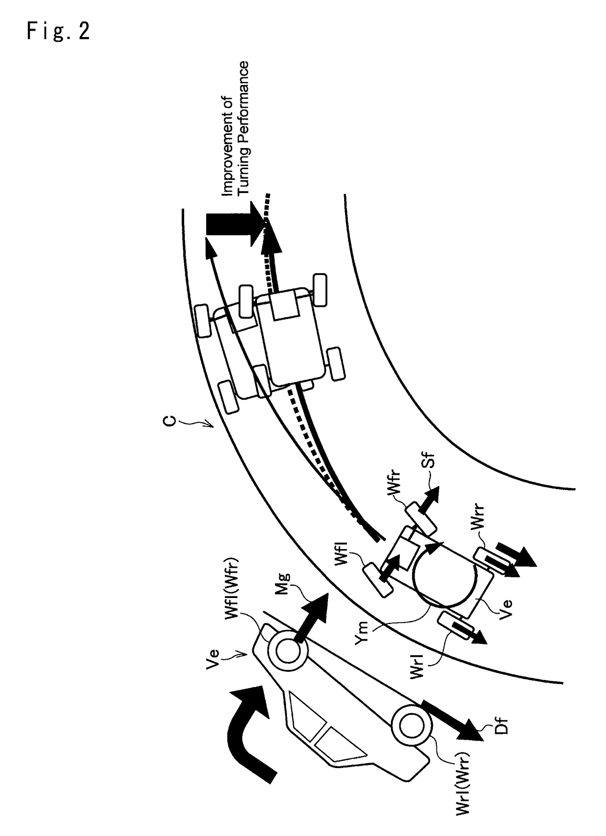 Vehicle control system