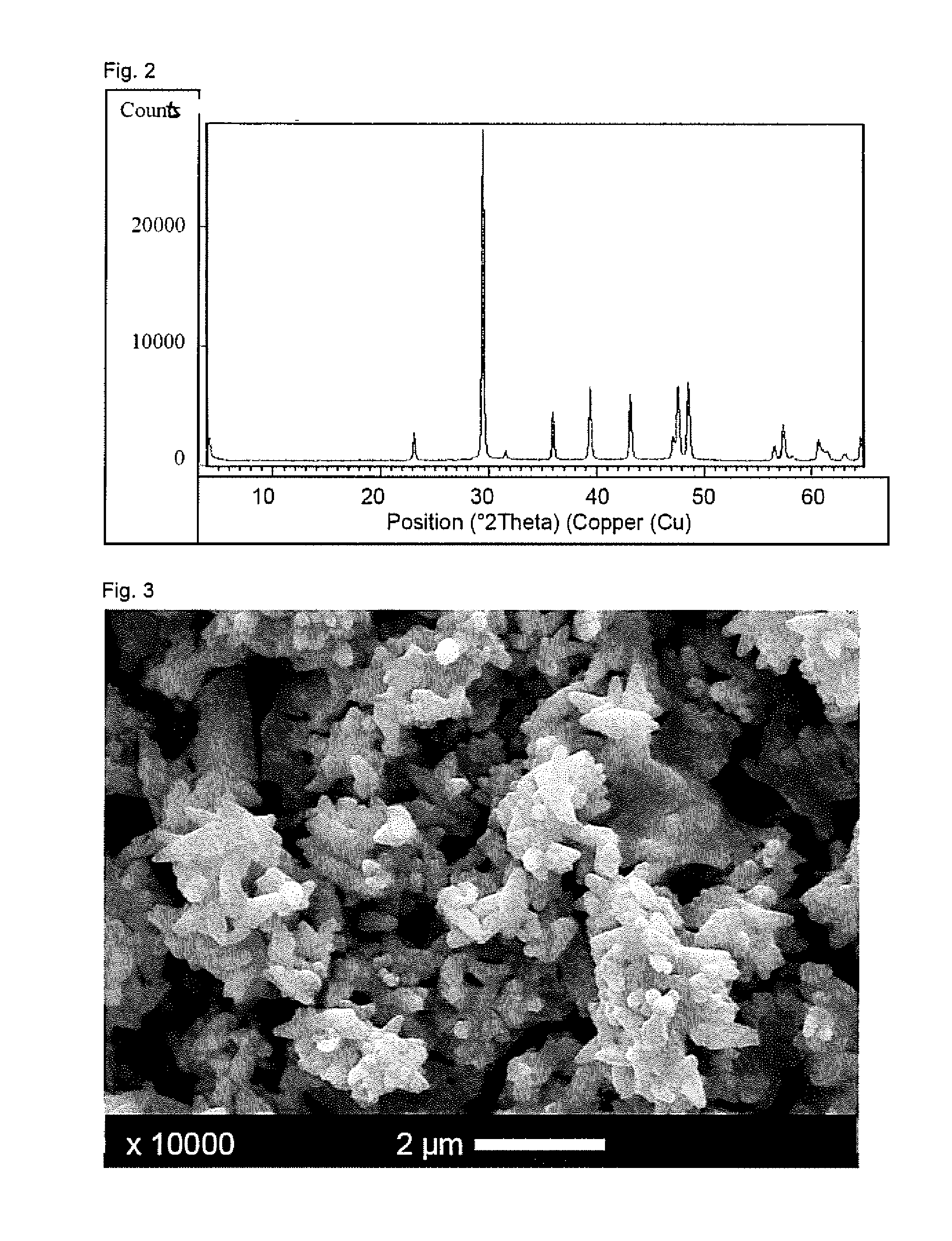 Tobacco Product Wrapping Material with Controlled Burning Properties