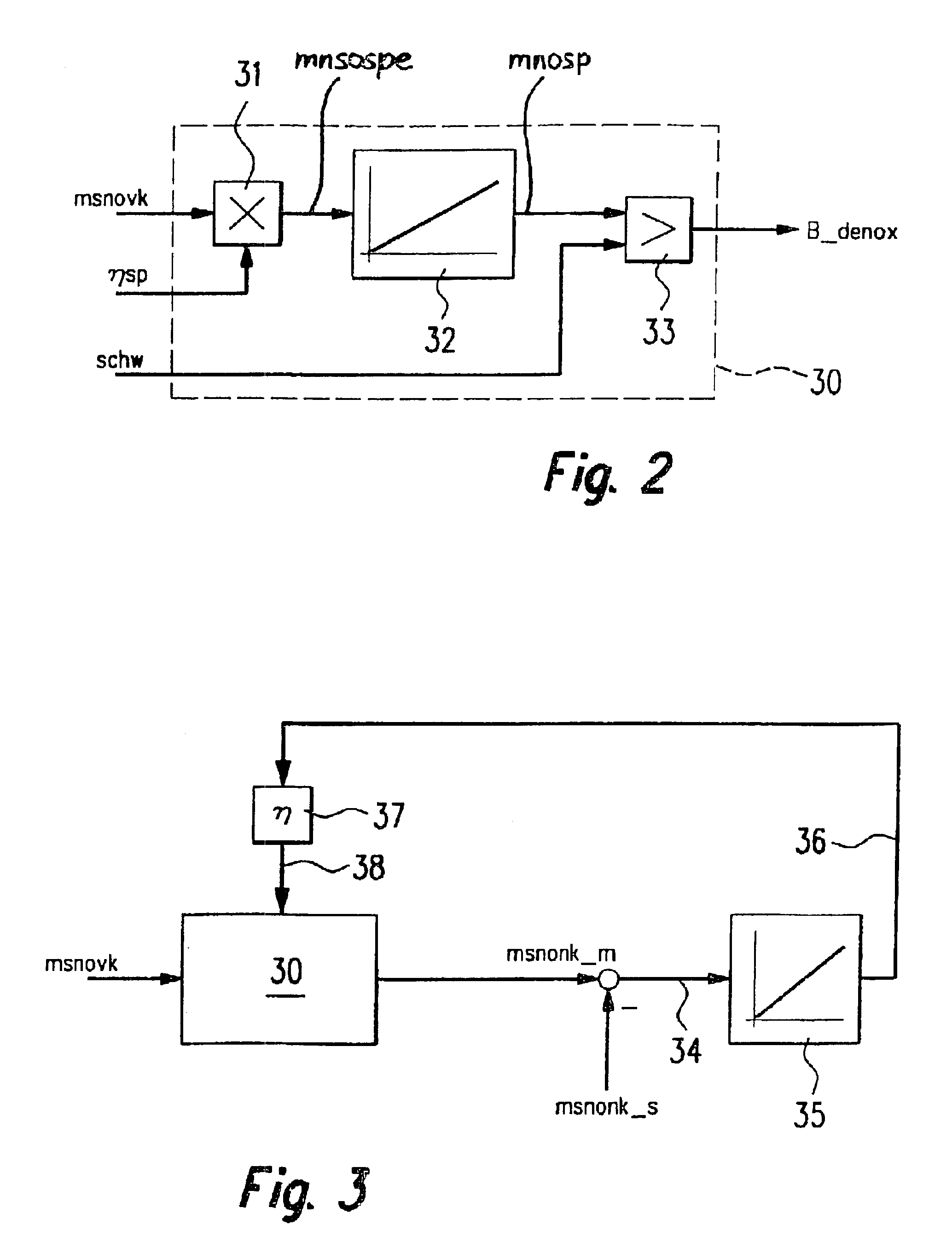 Method and controller for operating a nitrogen oxide (NOx) storage catalyst