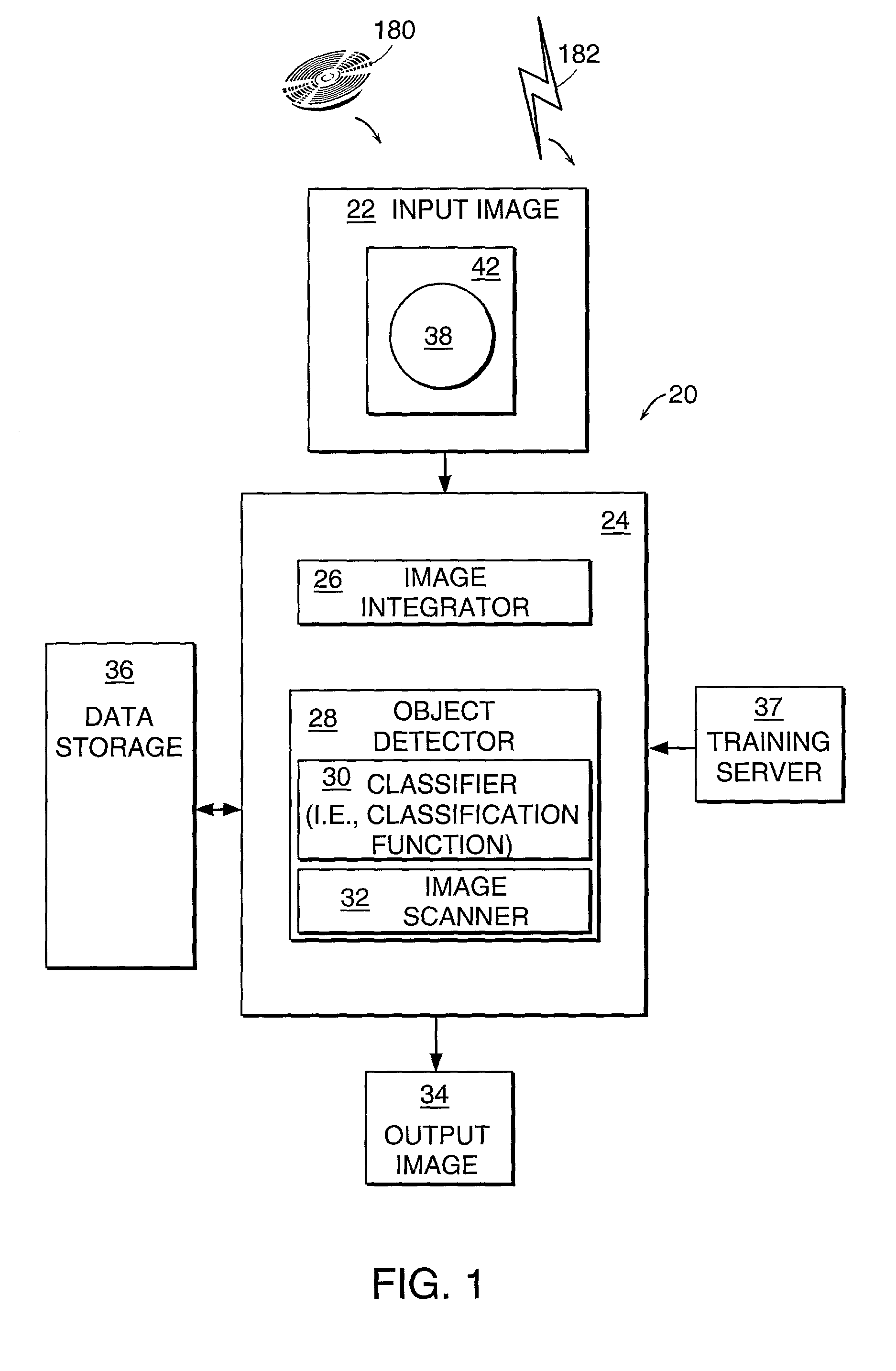 Method and system for object detection in digital images