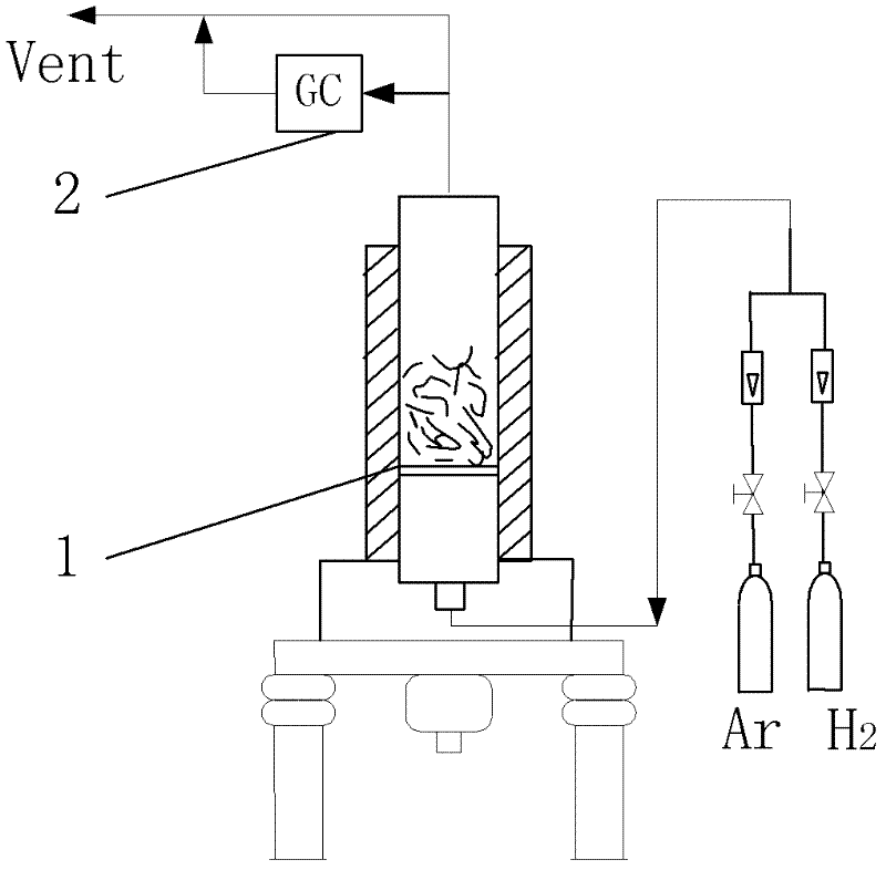 Method for reductive decomposition of phosphogypsum with hydrogen gas