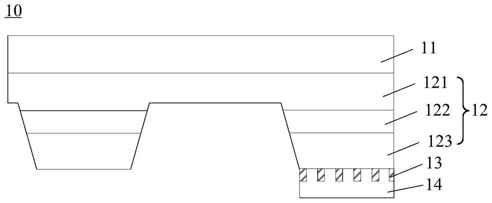 Light-emitting diode and manufacturing method thereof