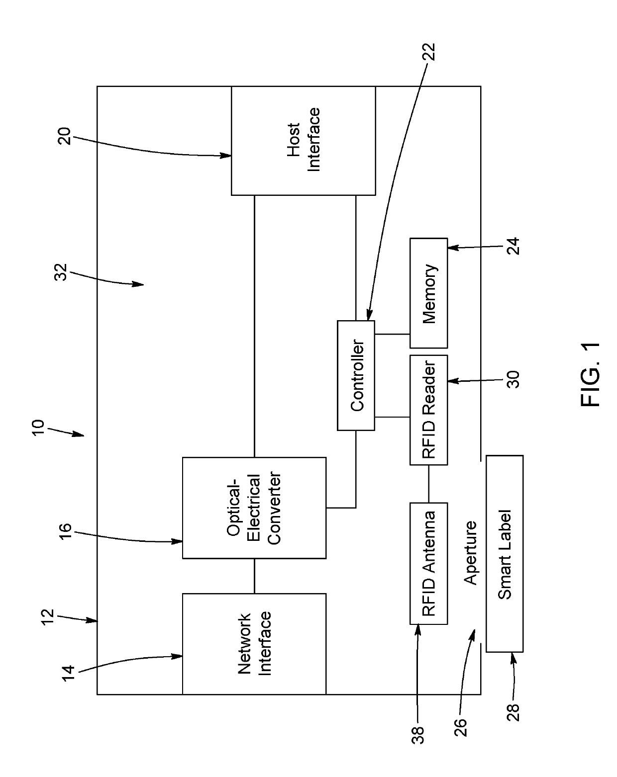 System and method for programming pluggable transceivers