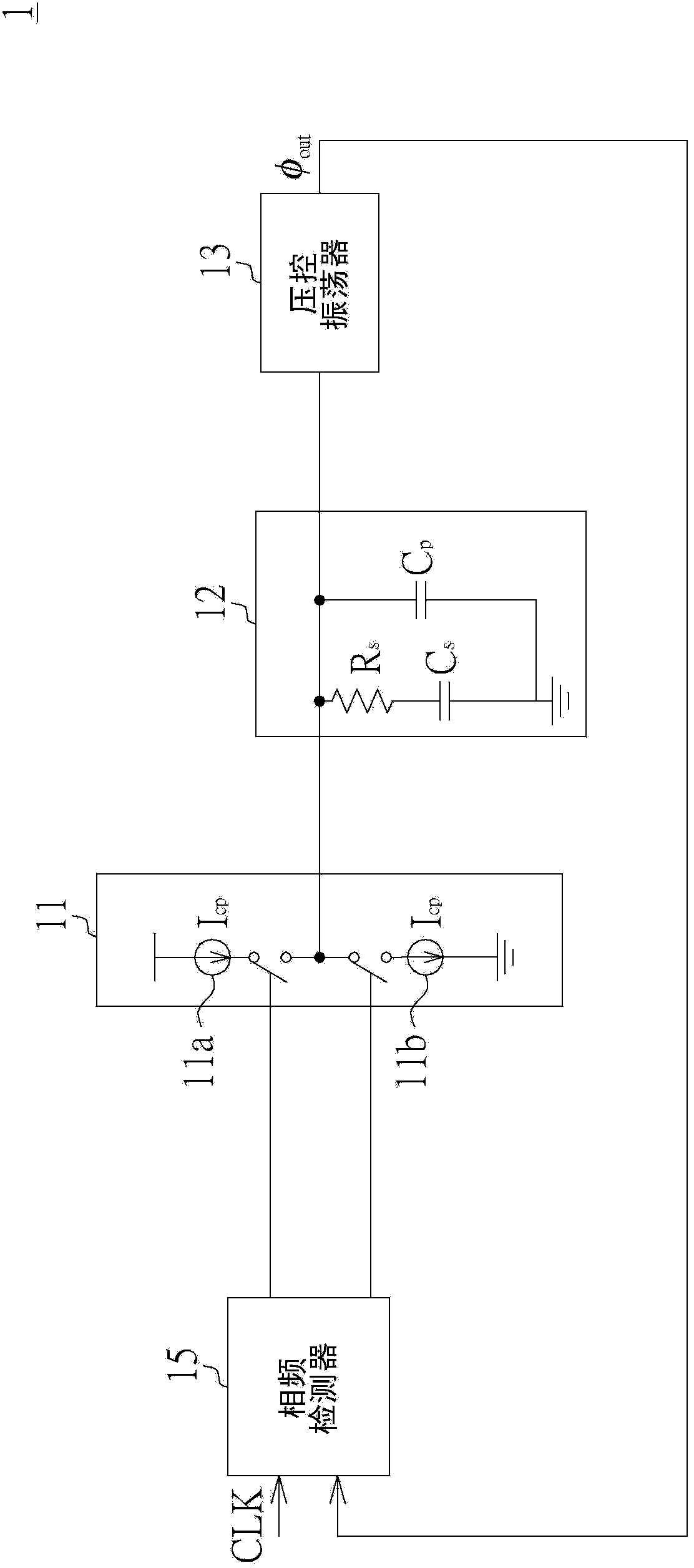 Phase lock loop