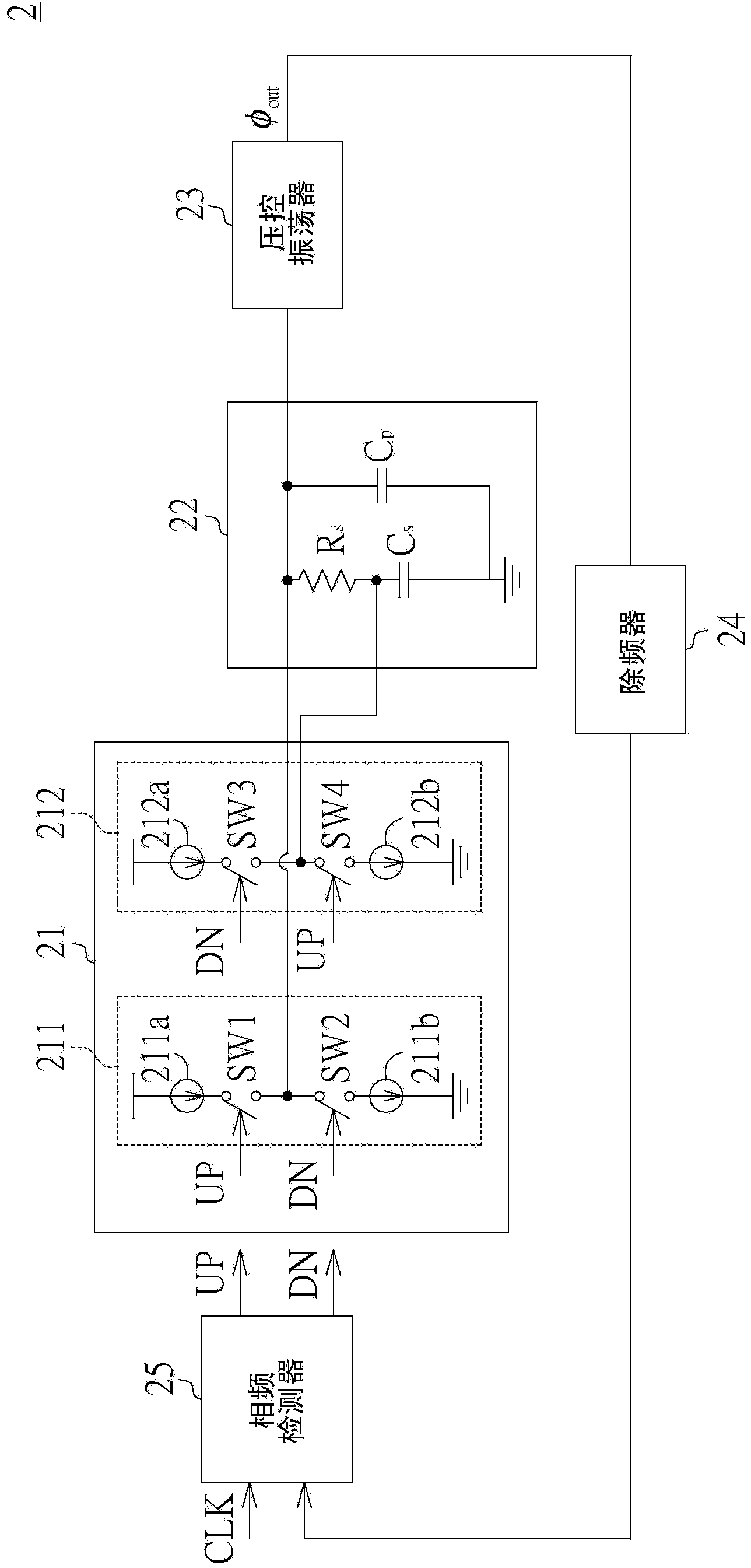 Phase lock loop