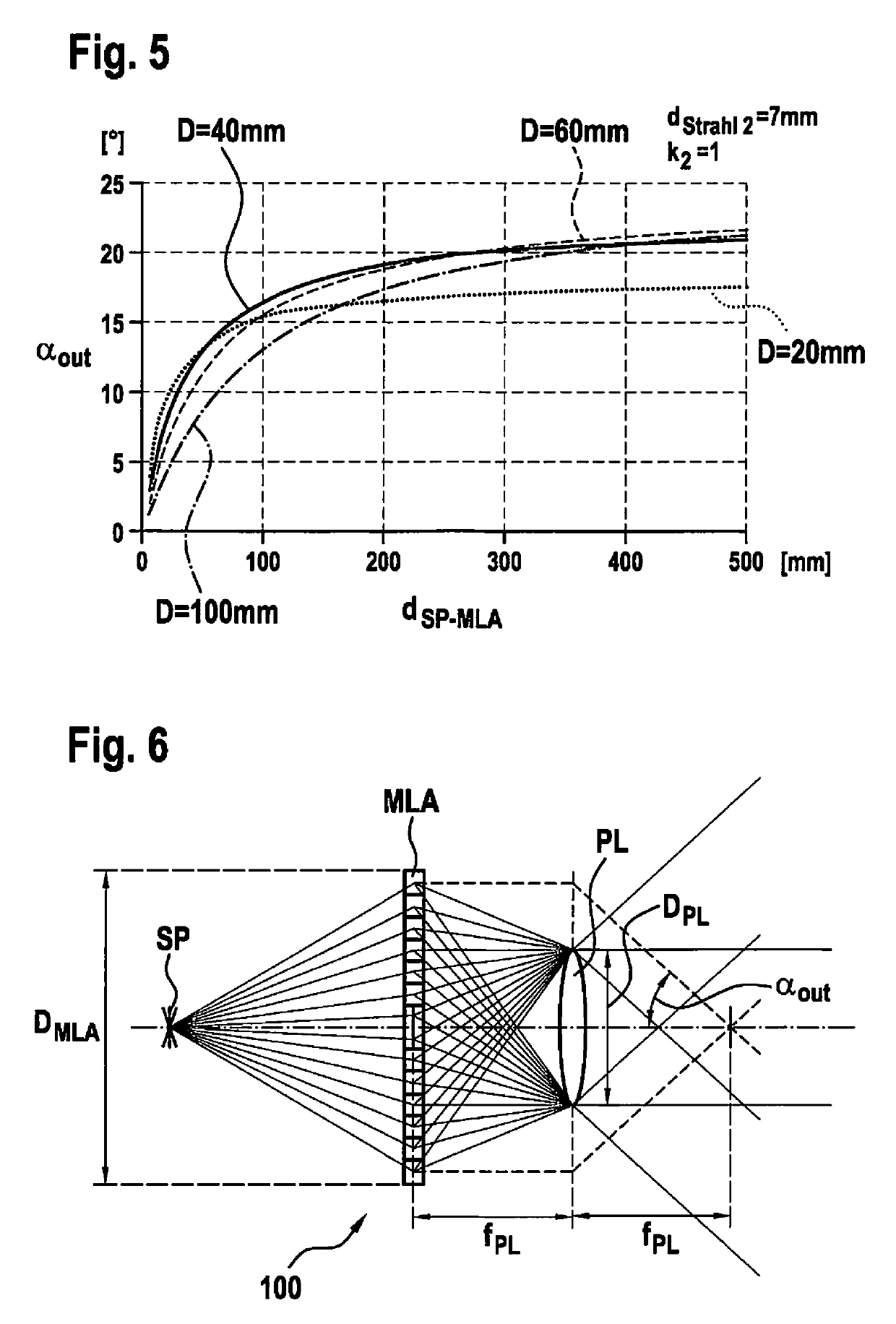 Optical element for a lidar system