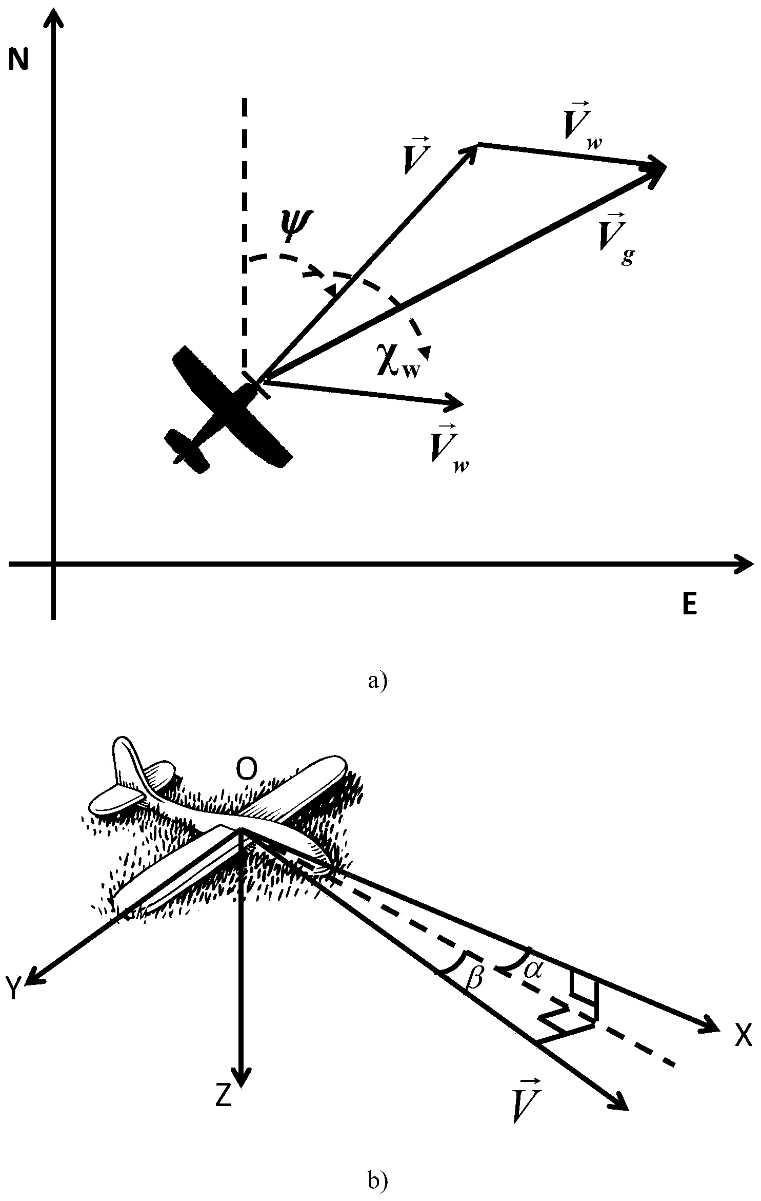 Vacuum speed resolving method for air data/serial inertial navigation combined navigation system