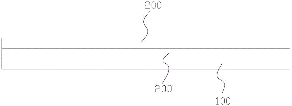 Degradable human amniotic membrane and bovine dorsal tendon composite dural repair scaffold and preparation method