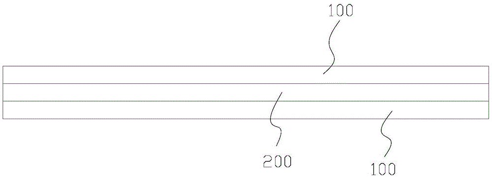 Degradable human amniotic membrane and bovine dorsal tendon composite dural repair scaffold and preparation method