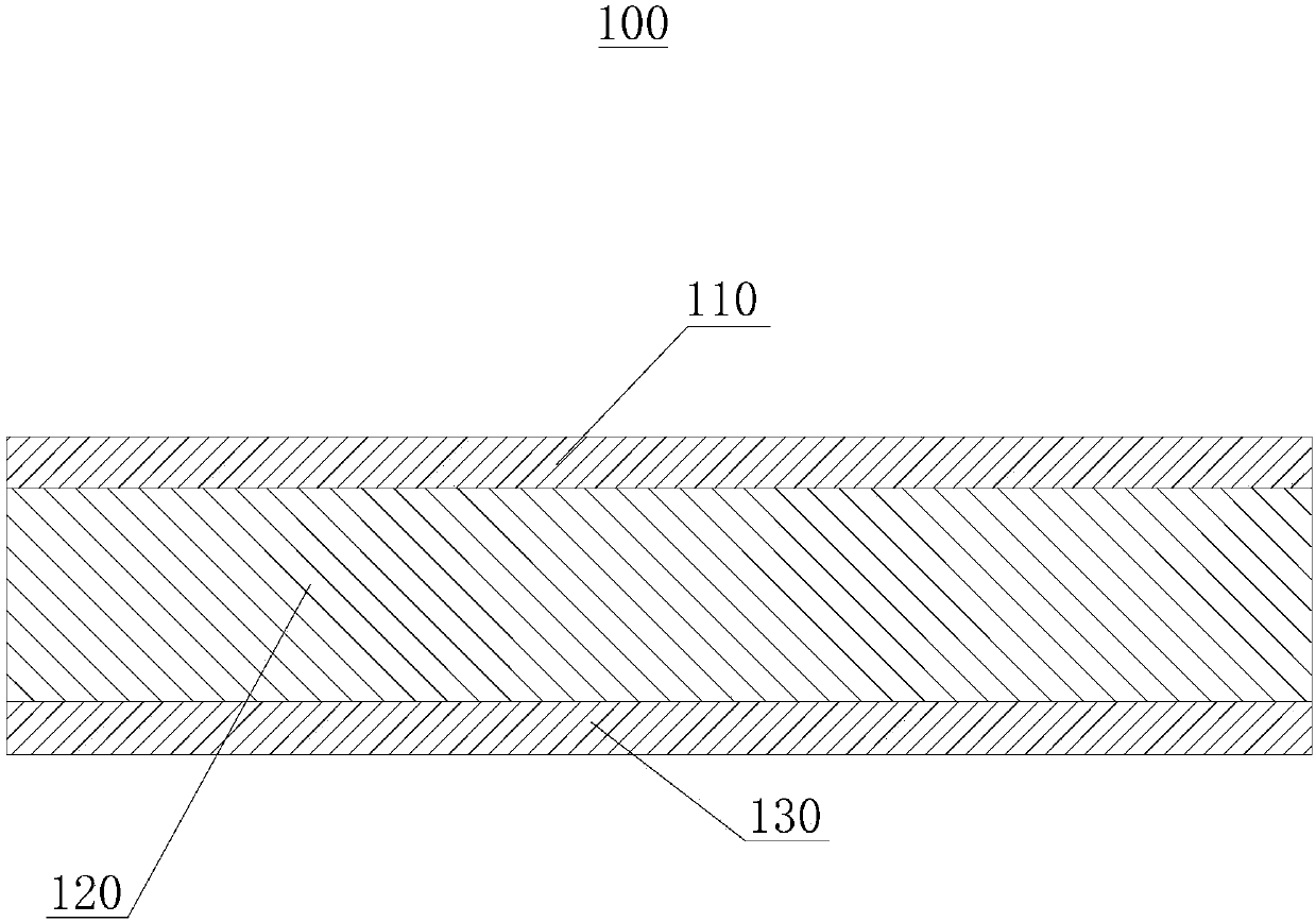 Composite plastic sheet and manufacturing method thereof