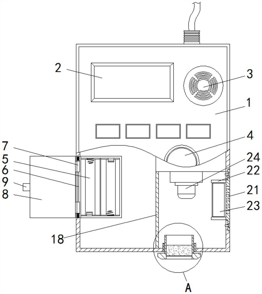 Internet-based Intelligent gas alarm device