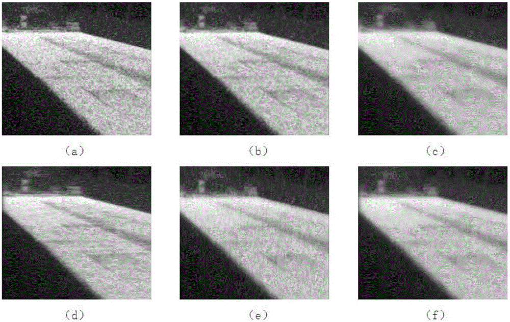Bidirectional iteration bilateral filtering method for asphalt images obtained through UAV-borne infrared imaging device