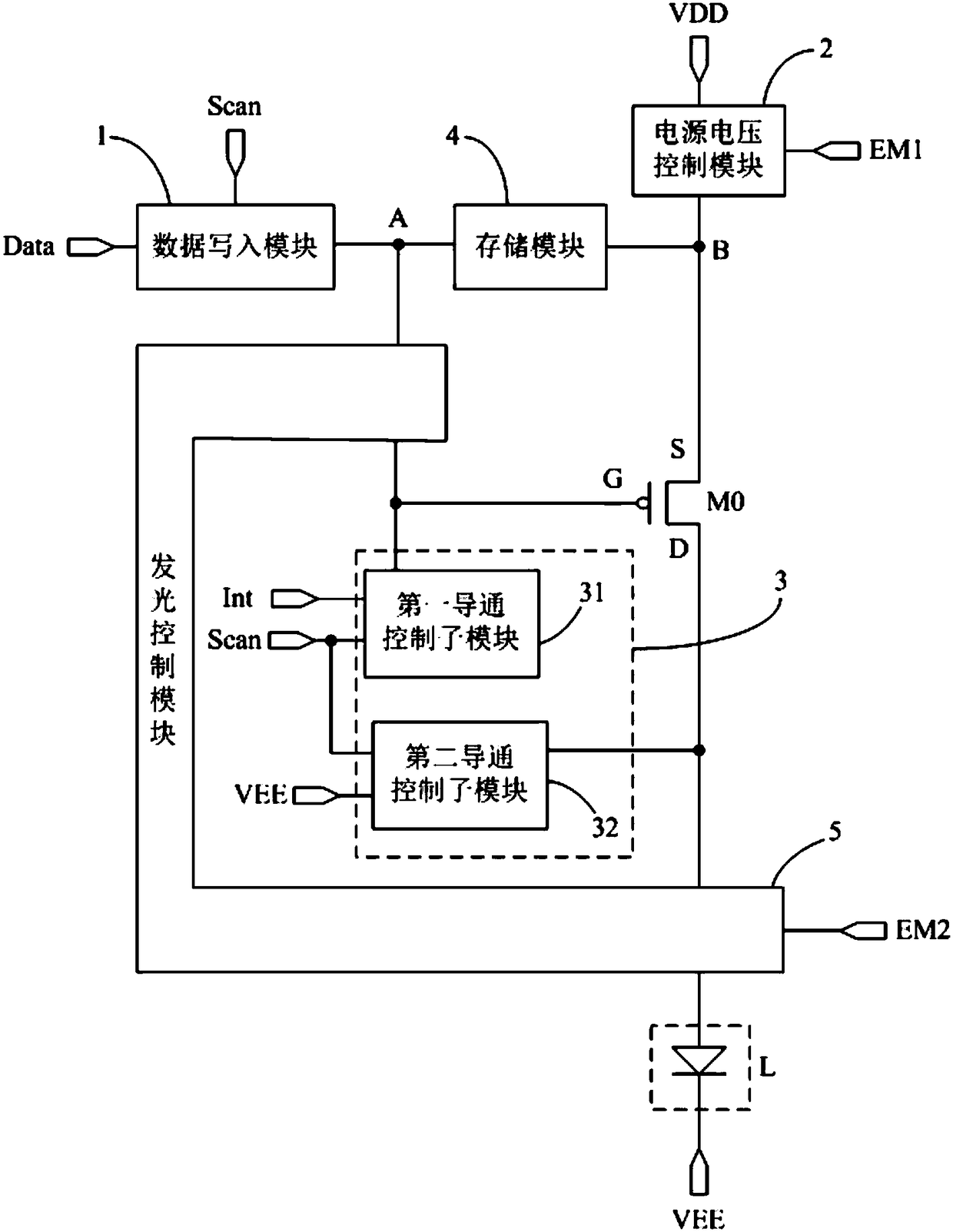 A pixel circuit, its driving method and related device