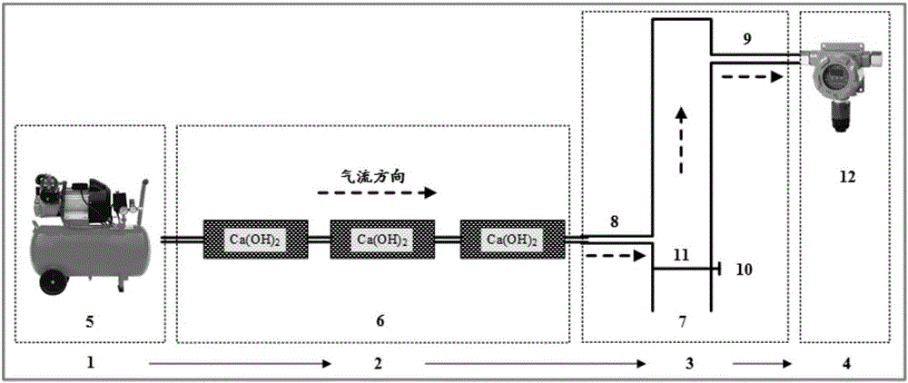 System and method for feeding &lt;13&gt;CO2 to in-situ soil