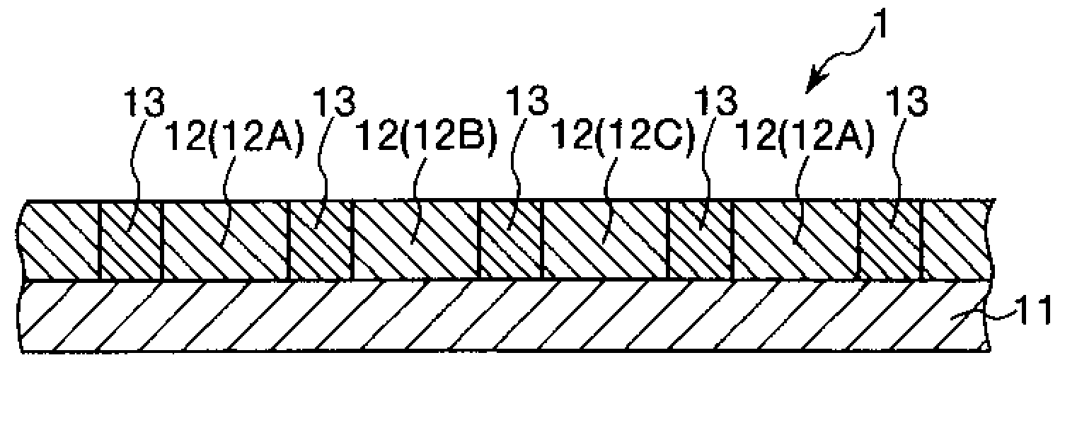 Method of manufacturing color filter, color filter, image display device and electronic apparatus