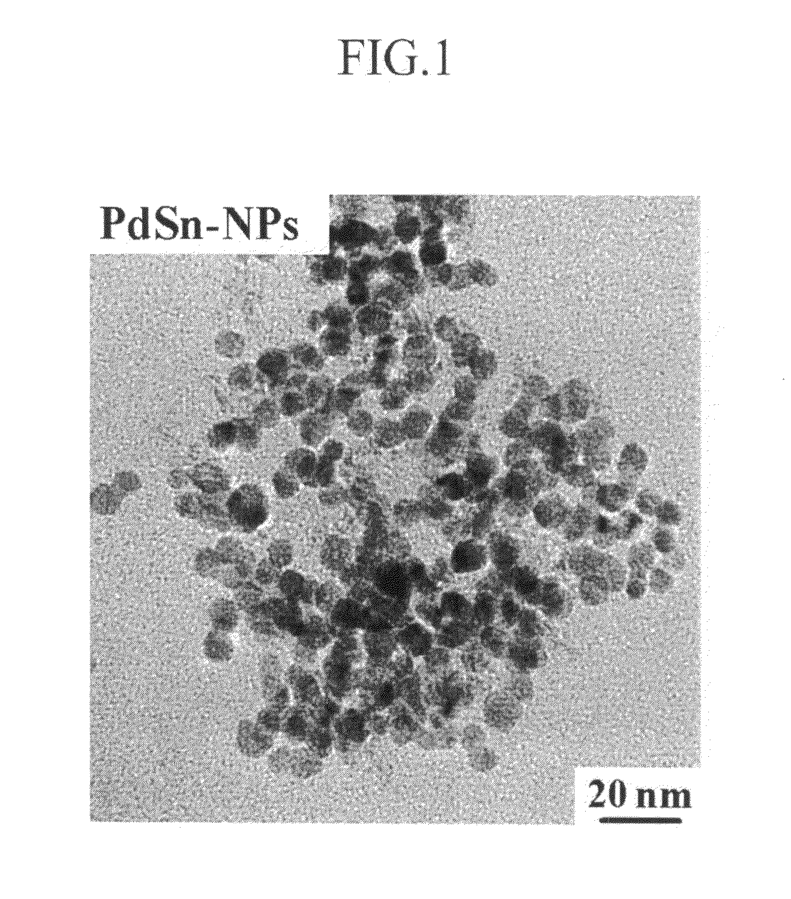 Catalyst for cathode of fuel cell, preparing method and fixing method thereof, and fuel cell including same