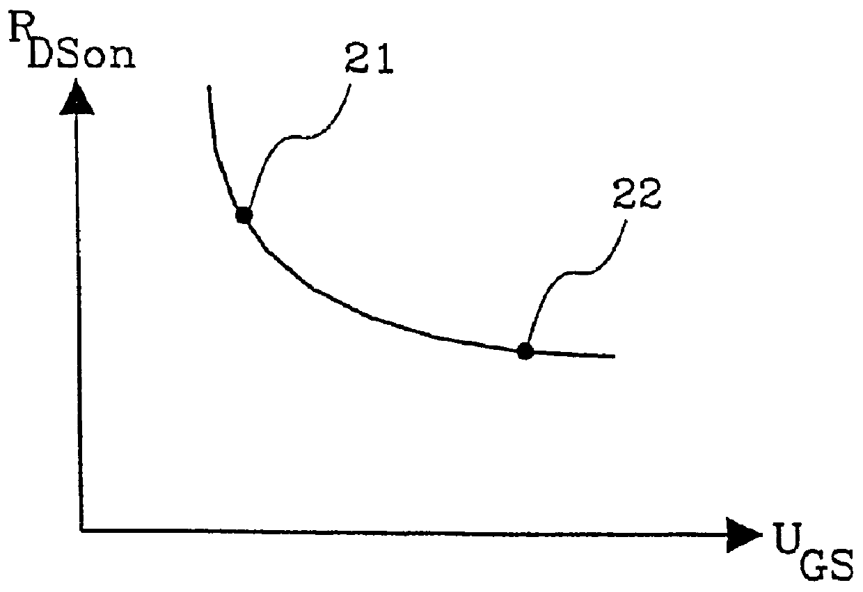 Method and apparatus for measuring and regulating current to a load