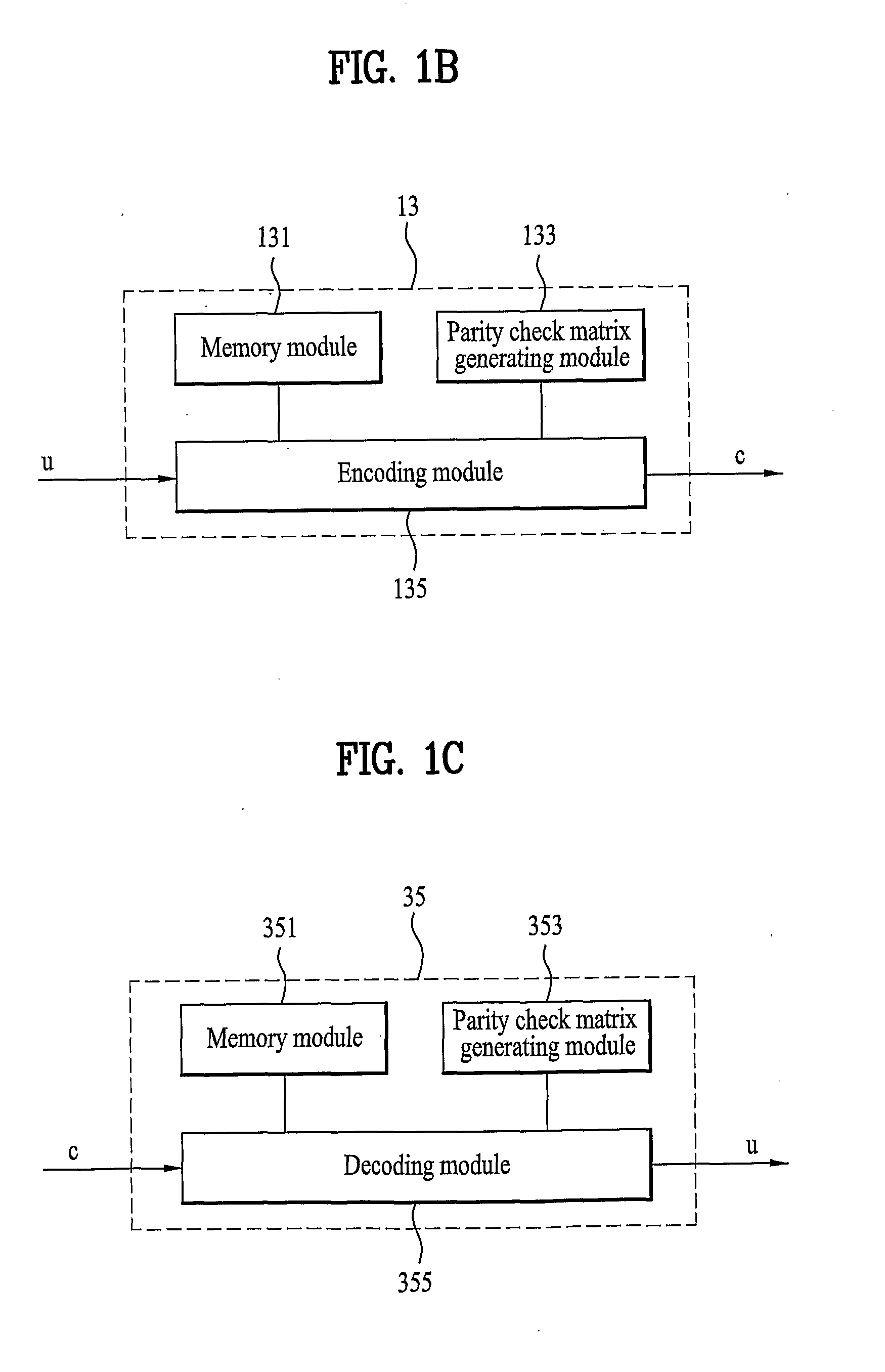 Method of Encoding and Decoding Using Ldpc Code and Apparatus Thereof