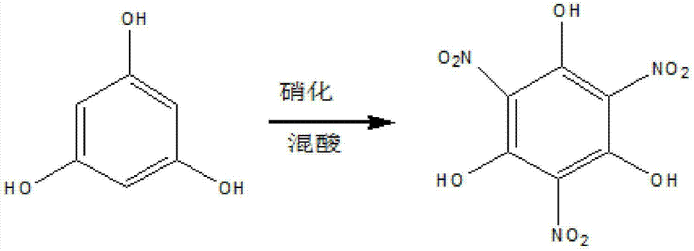 Treatment method of nitration wastewater in TATB (triamino trinitrobenzene) production technique