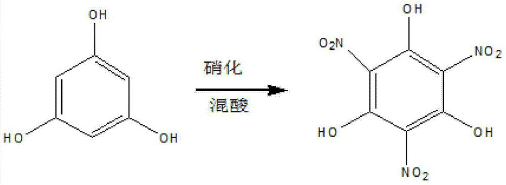 Treatment method of nitration wastewater in TATB (triamino trinitrobenzene) production technique