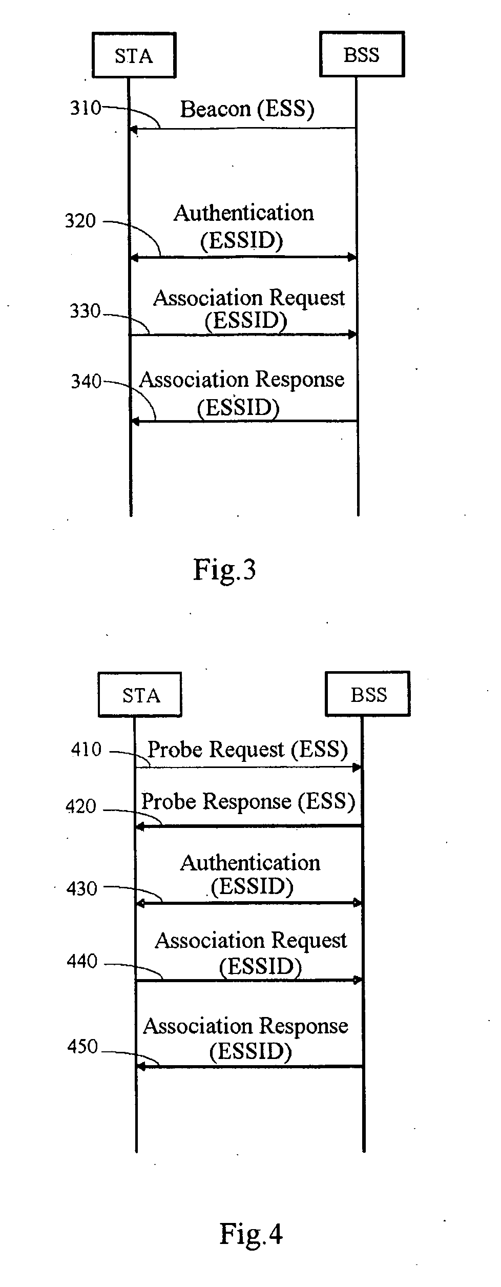 Method for a wireless local area network terminal to access a network, a system and a terminal