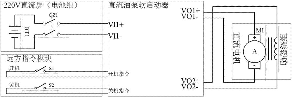 A dual-machine parallel device and control method for an emergency DC oil pump starter in a power plant