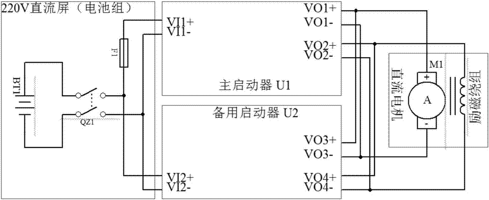 A dual-machine parallel device and control method for an emergency DC oil pump starter in a power plant