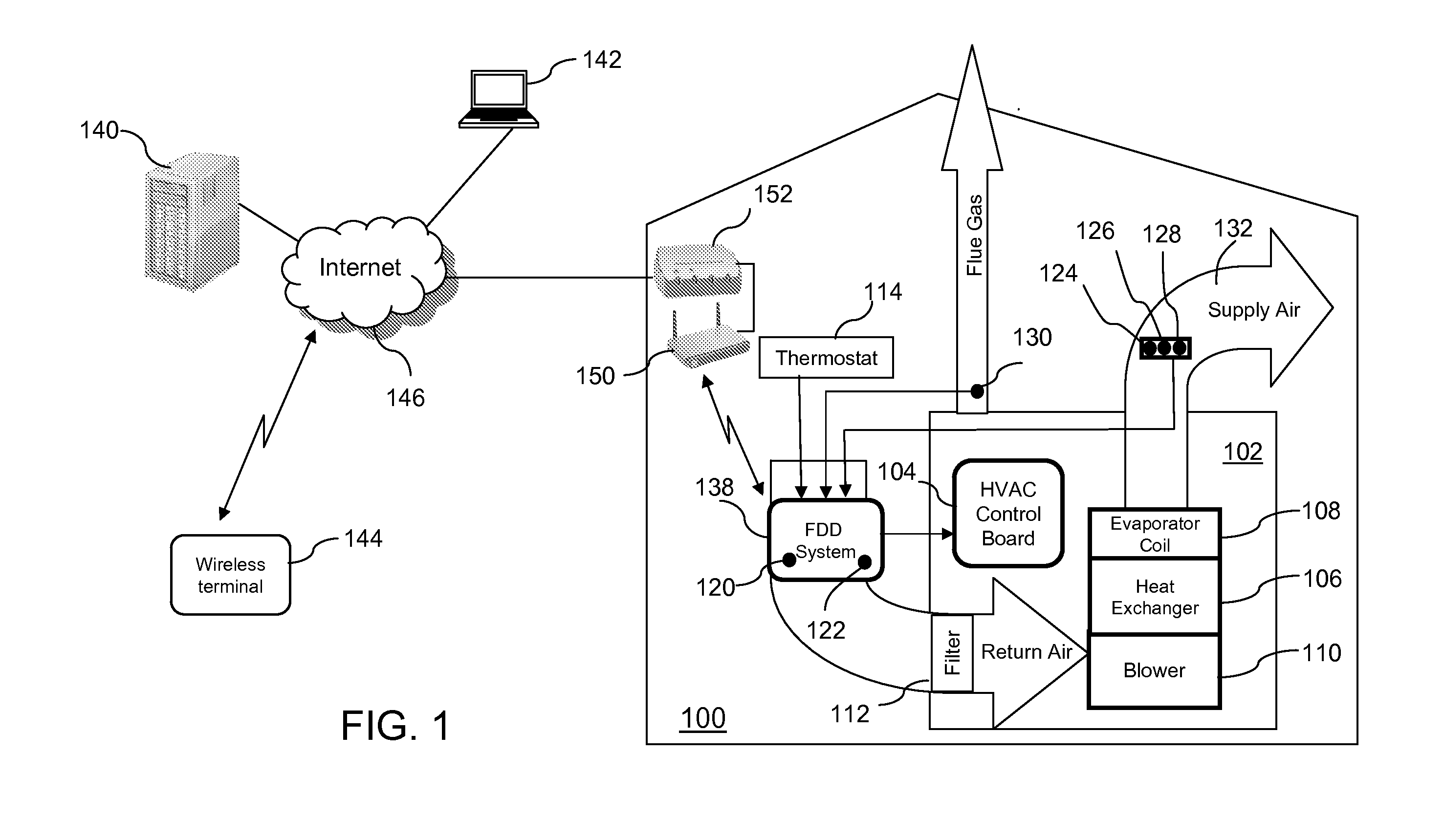 Intelligent system and method for detecting and diagnosing faults in heating, ventilating and air conditioning (HVAC) equipment