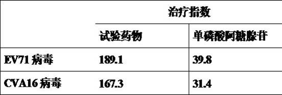 Pharmaceutical composition for oral care and preparation method thereof