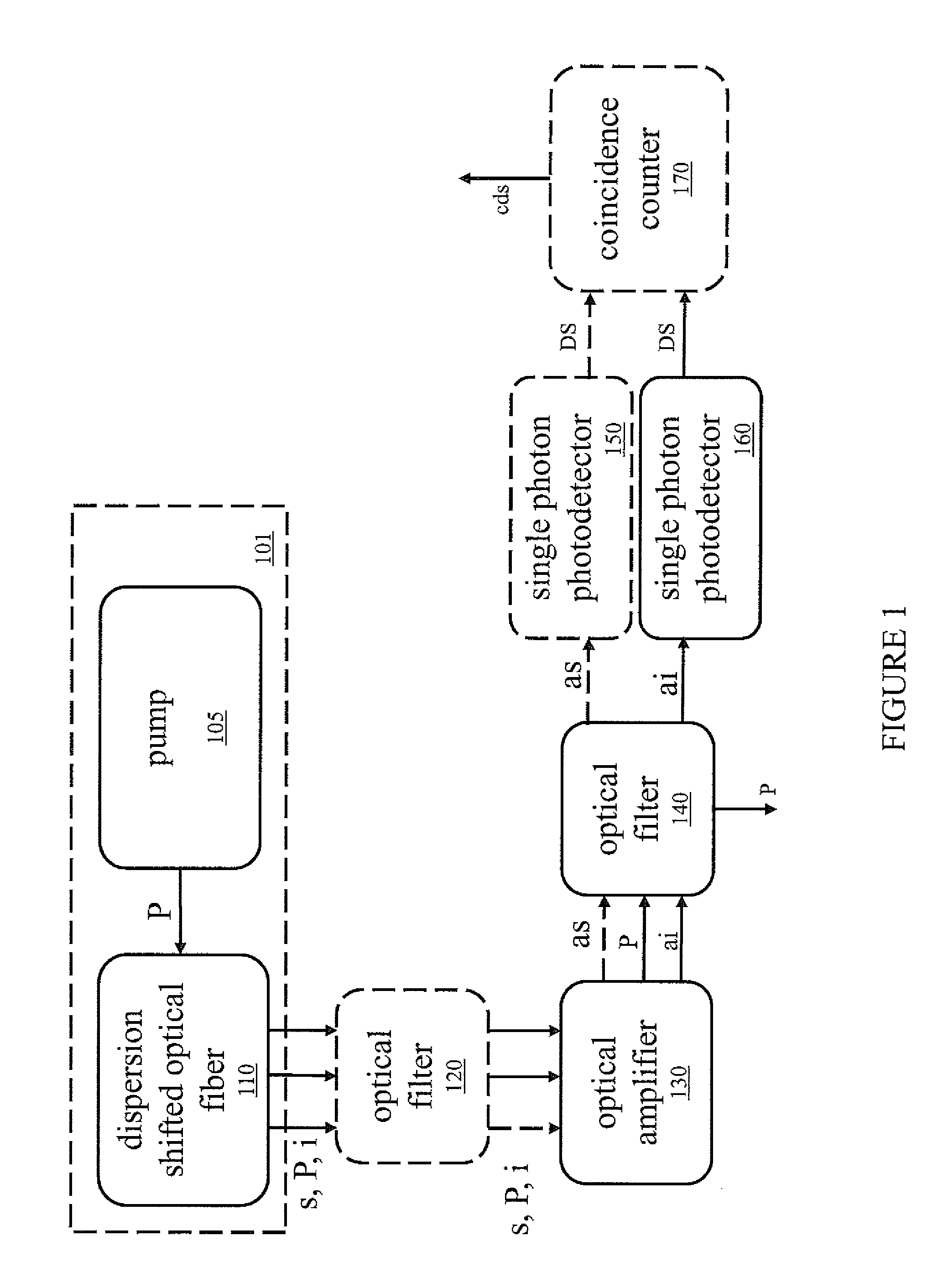 System and method for nonlinear optical devices