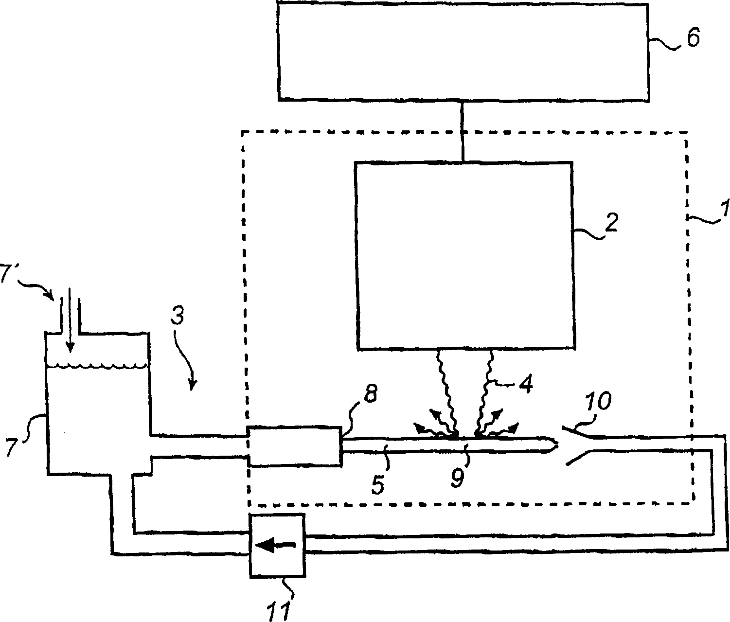 Method and apparatus for generating X-ray or EUV radiation