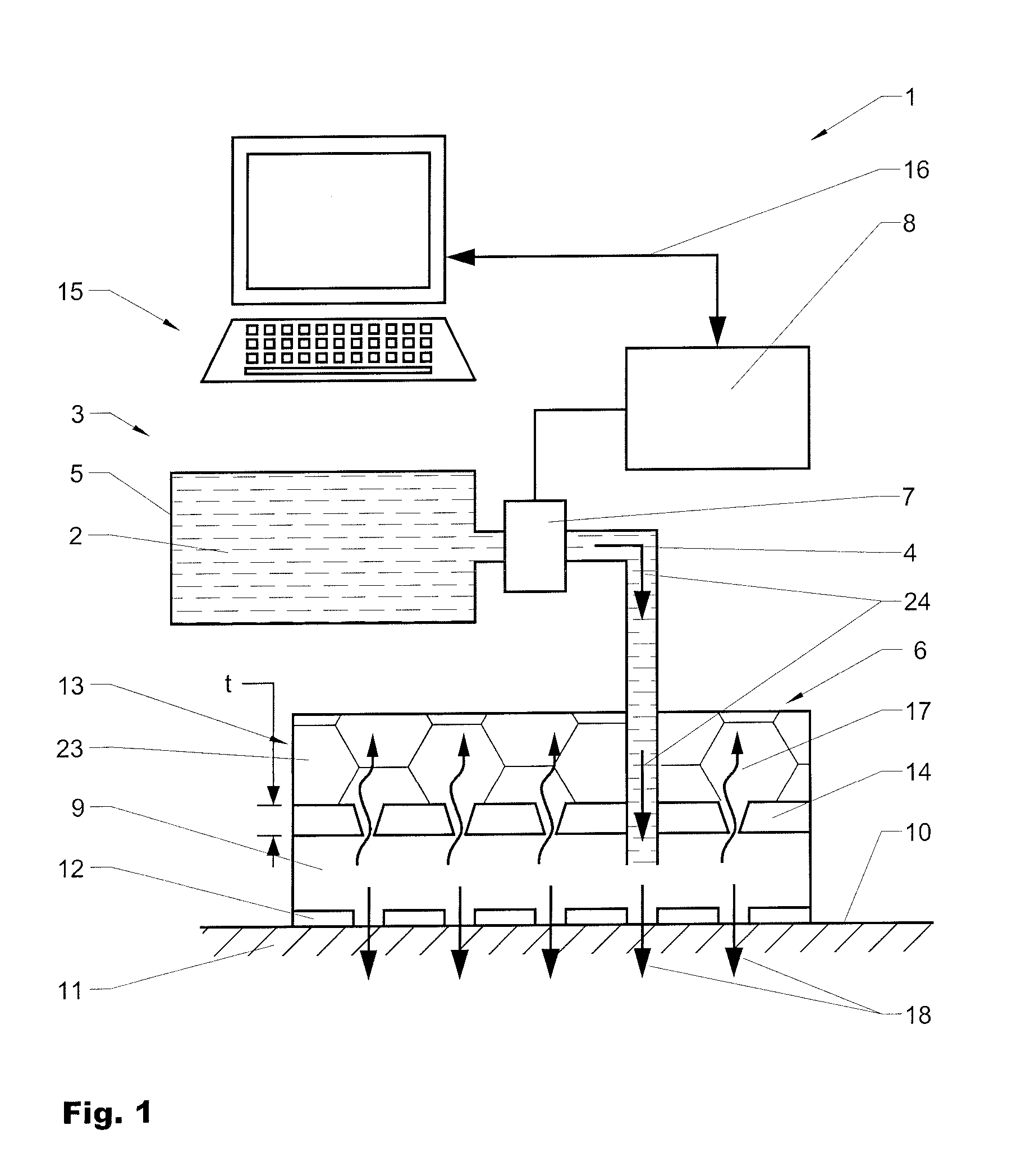 Transdermal drug delivery method and system